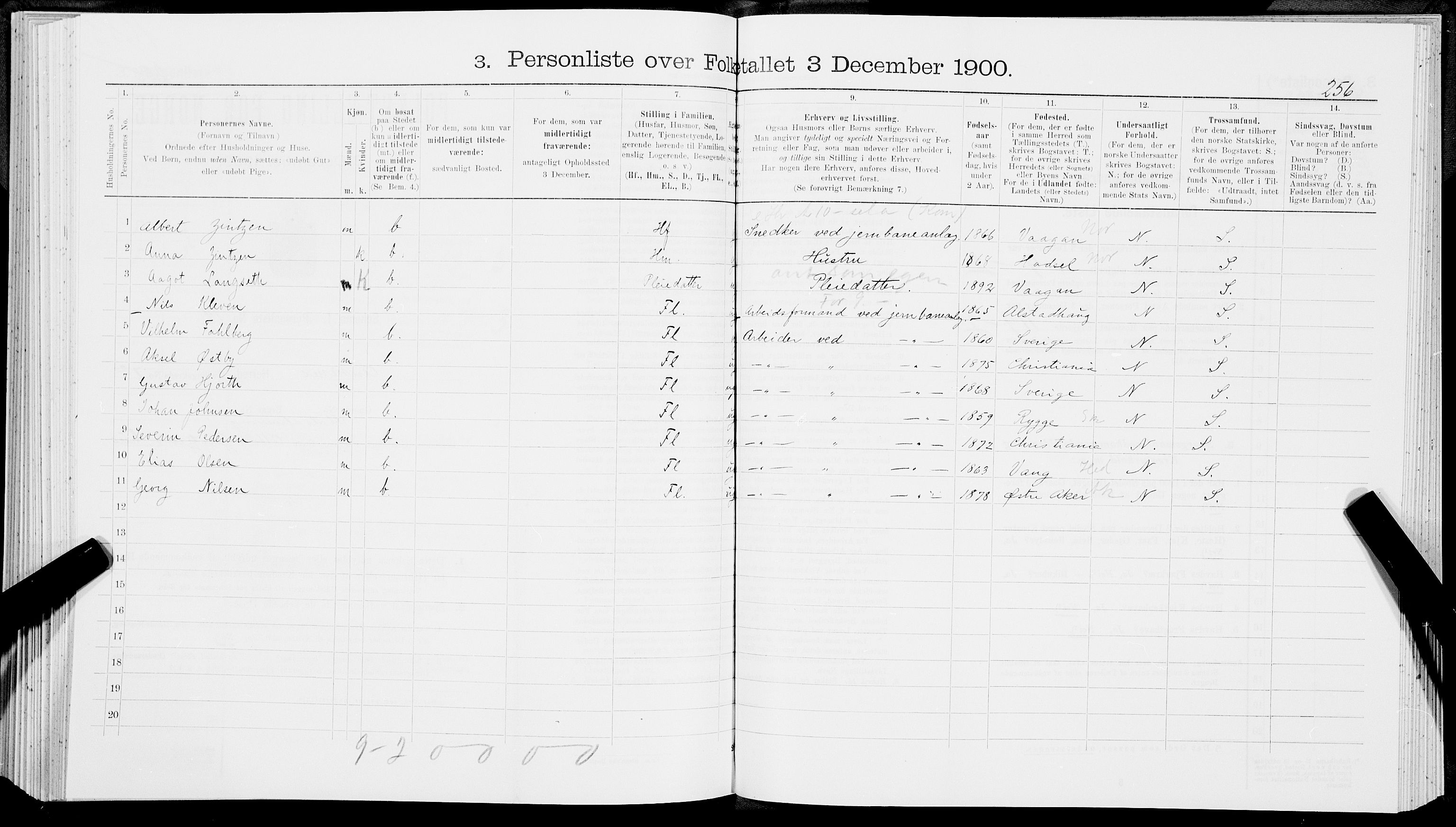 SAT, 1900 census for Ankenes, 1900, p. 537