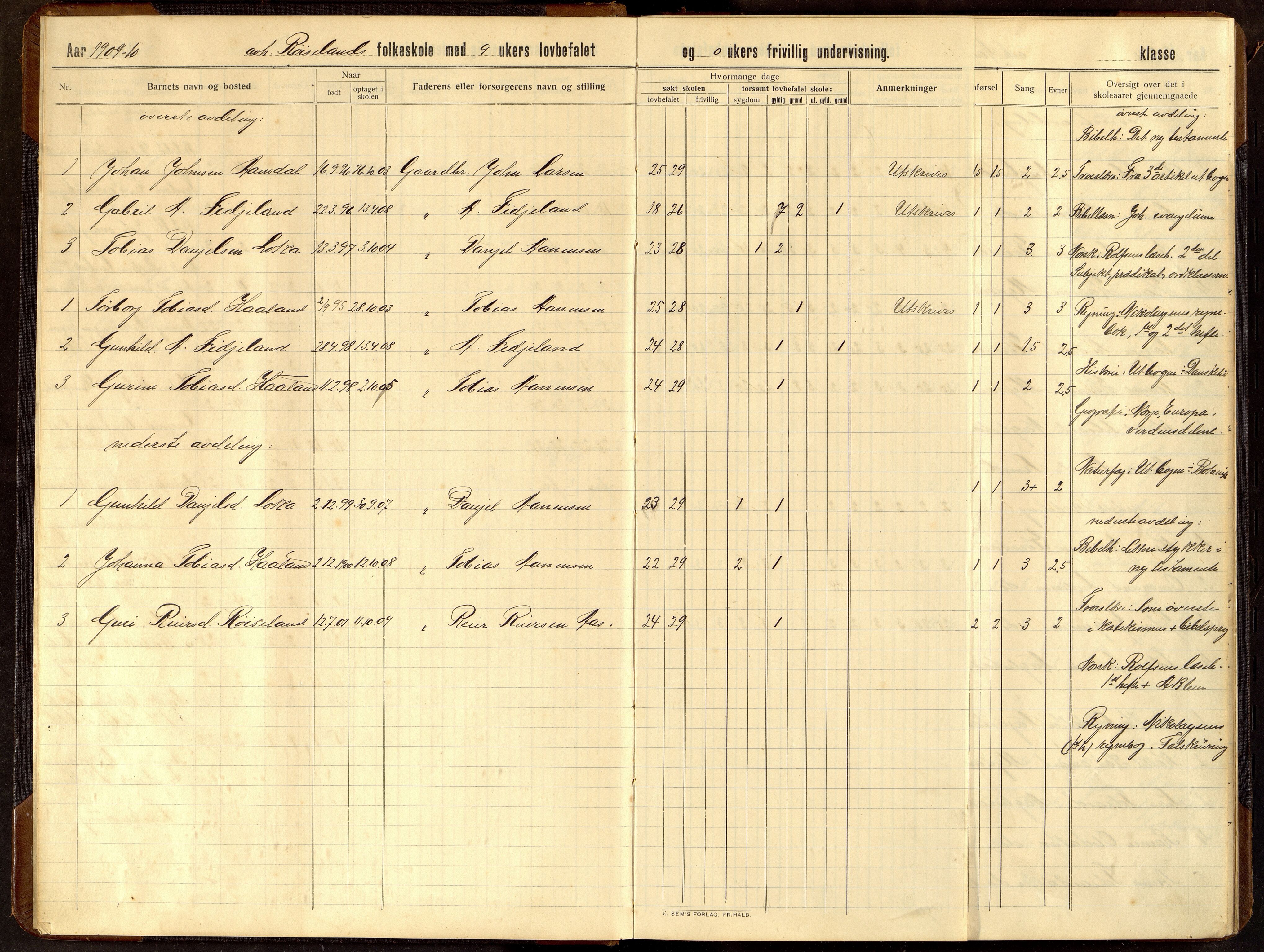 Hægebostad kommune - Røyseland Skole, ARKSOR/1034HG551/H/L0003: Skoleprotokoll, 1909-1924