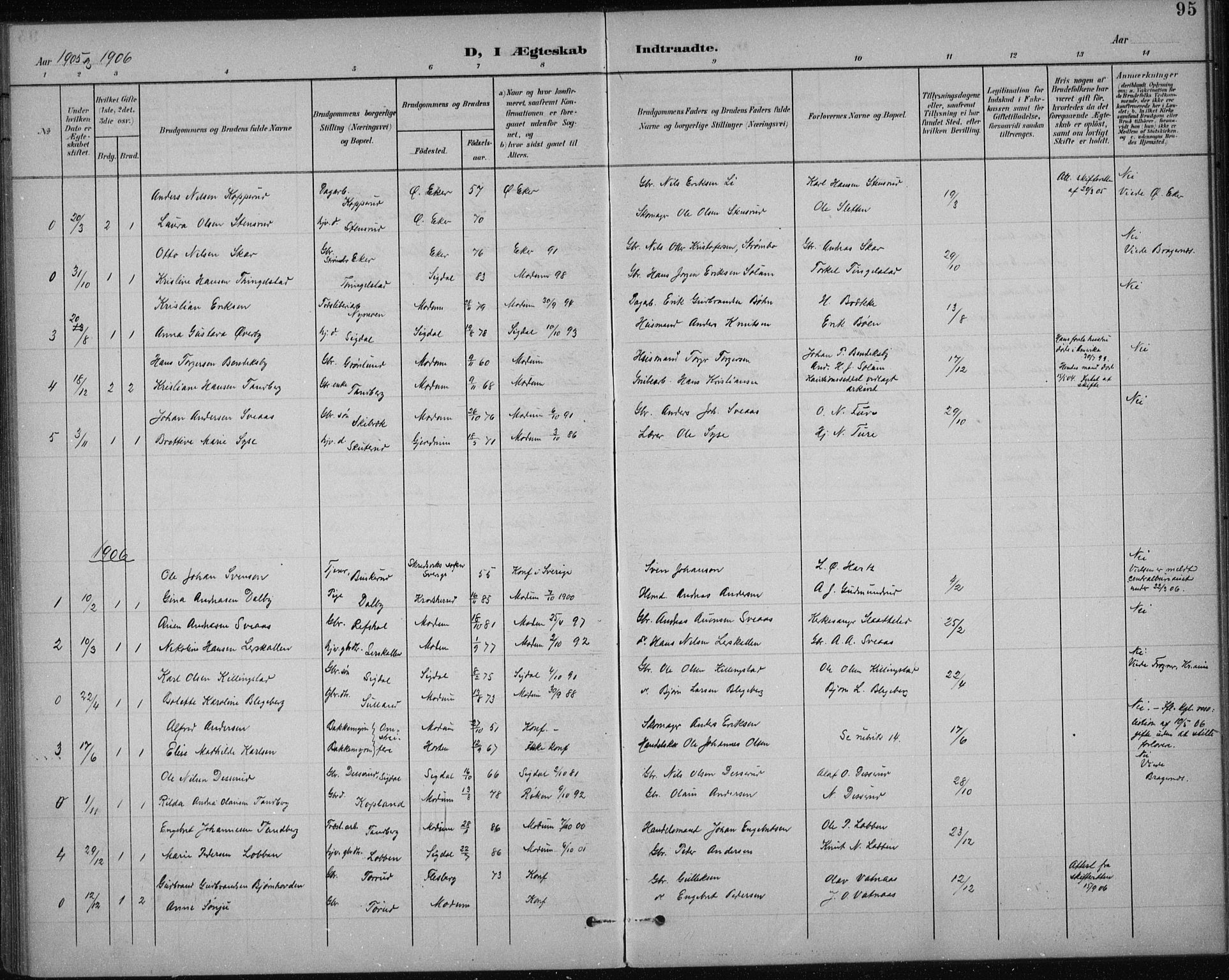 Modum kirkebøker, AV/SAKO-A-234/F/Fa/L0017: Parish register (official) no. 17, 1900-1915, p. 95