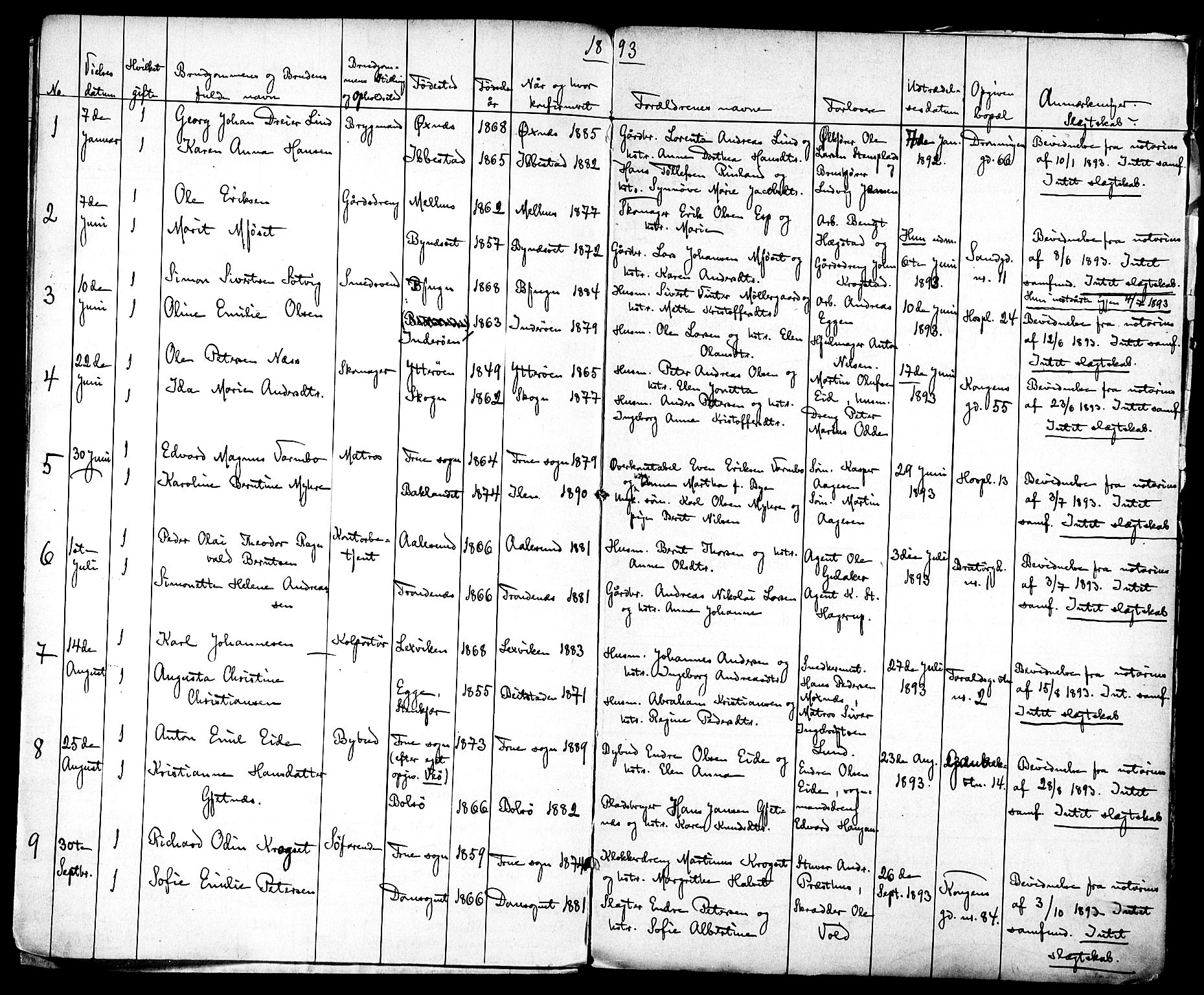 Ministerialprotokoller, klokkerbøker og fødselsregistre - Sør-Trøndelag, SAT/A-1456/602/L0117: Parish register (official) no. 602A15, 1880-1917