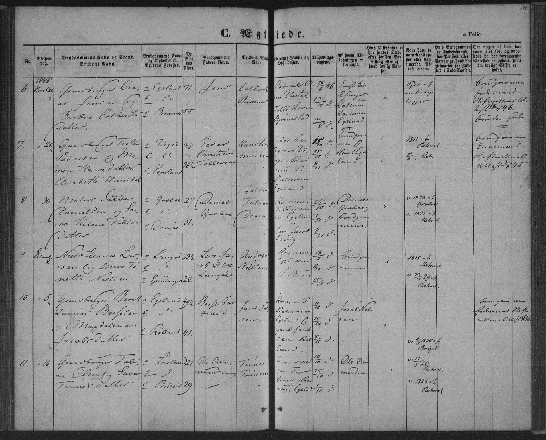 Herad sokneprestkontor, SAK/1111-0018/F/Fa/Fab/L0003: Parish register (official) no. A 3, 1844-1853, p. 164