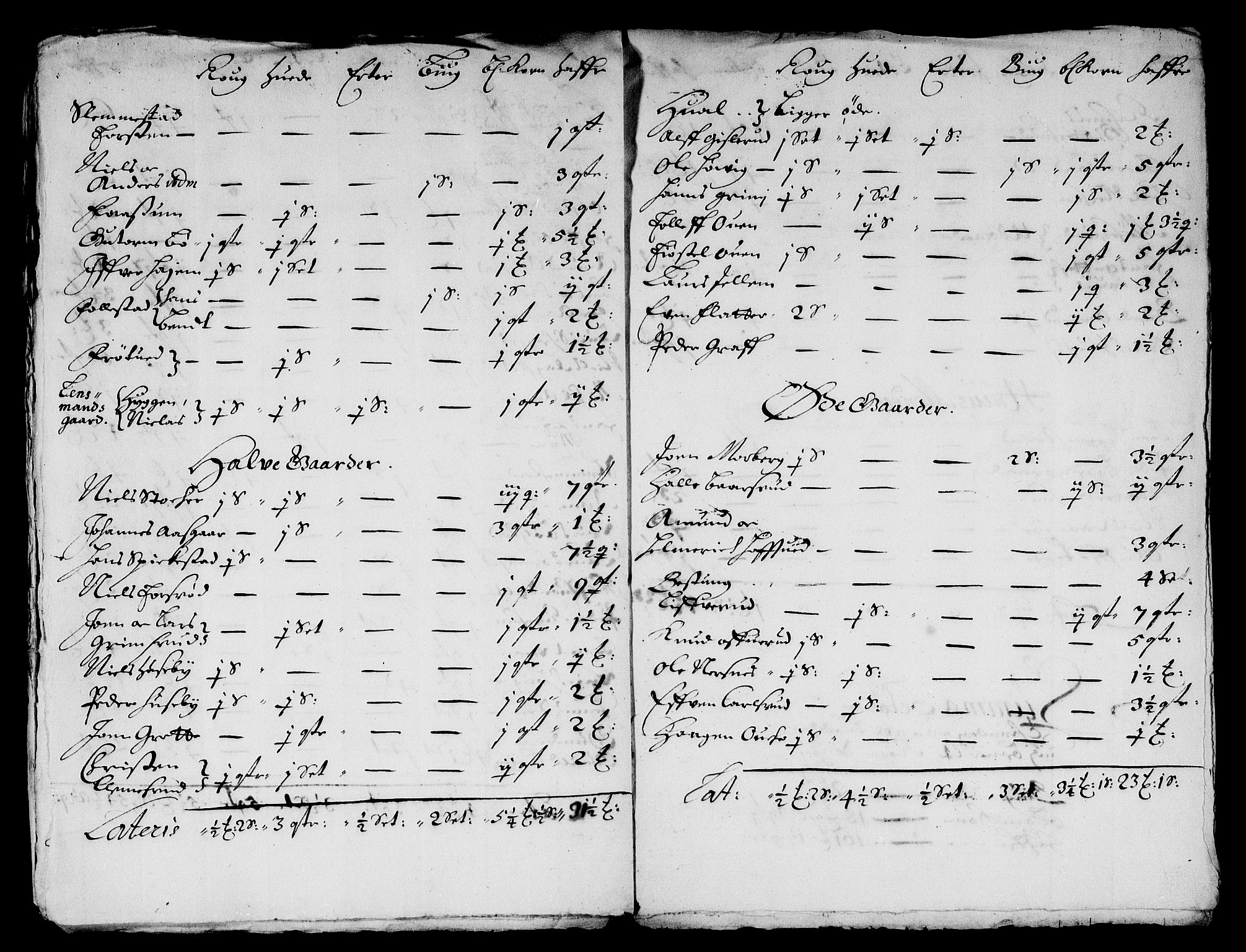 Rentekammeret inntil 1814, Reviderte regnskaper, Stiftamtstueregnskaper, Landkommissariatet på Akershus og Akershus stiftamt, AV/RA-EA-5869/R/Rb/L0058: Akershus stiftamt, 1669