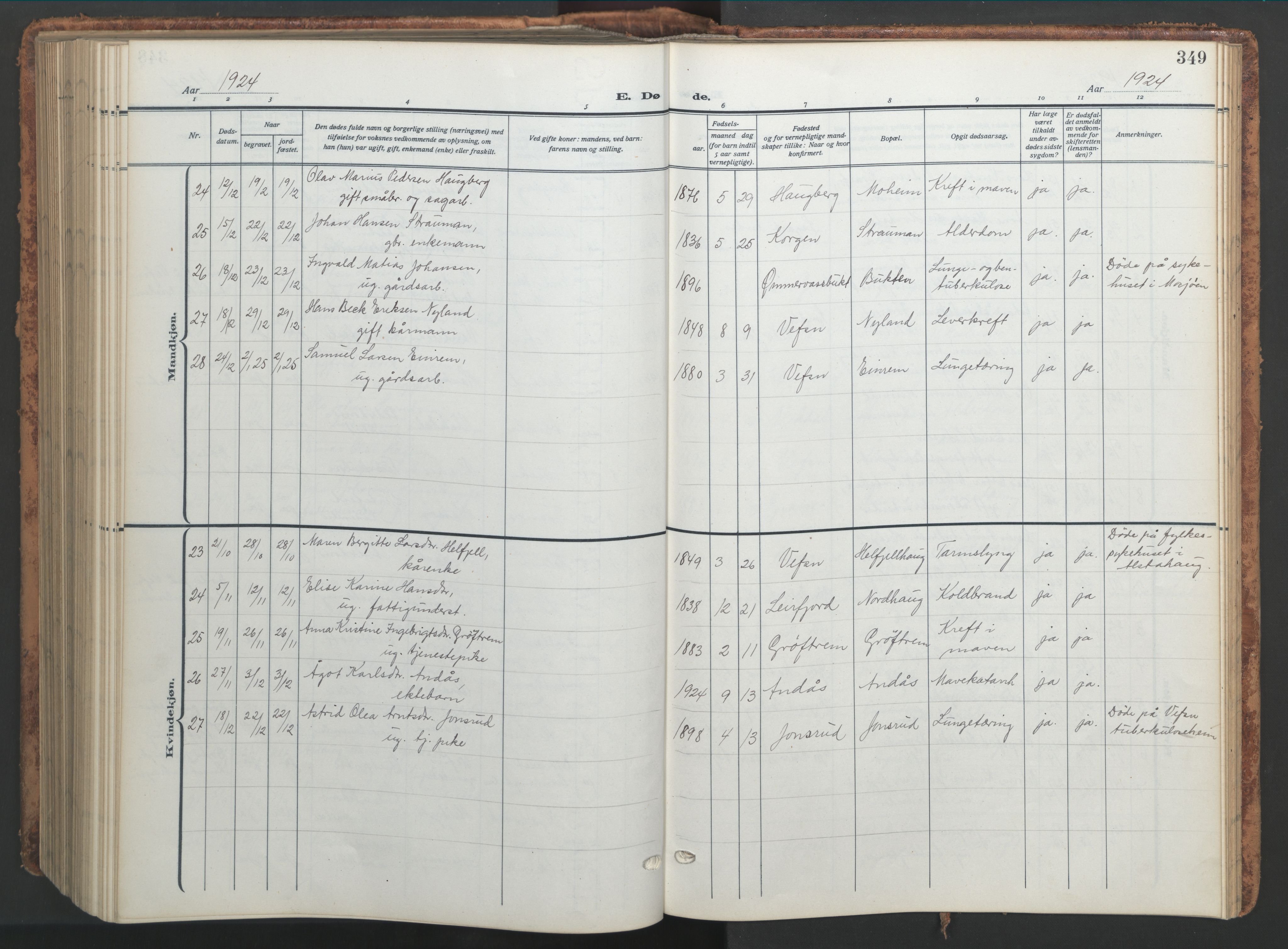 Ministerialprotokoller, klokkerbøker og fødselsregistre - Nordland, AV/SAT-A-1459/820/L0302: Parish register (copy) no. 820C04, 1917-1948, p. 349