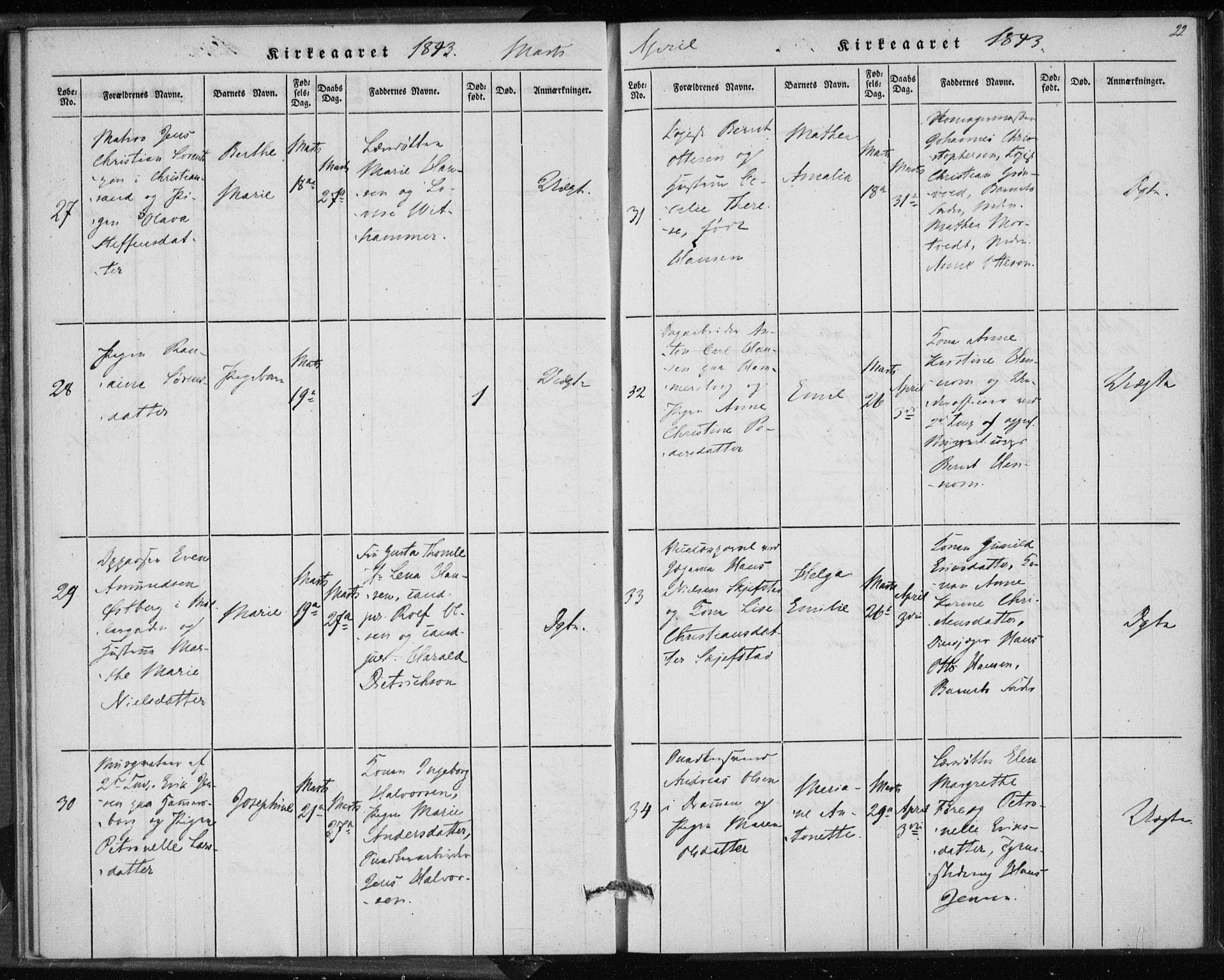 Rikshospitalet prestekontor Kirkebøker, AV/SAO-A-10309b/K/L0001/0002: Baptism register no. 1.2, 1842-1847, p. 22