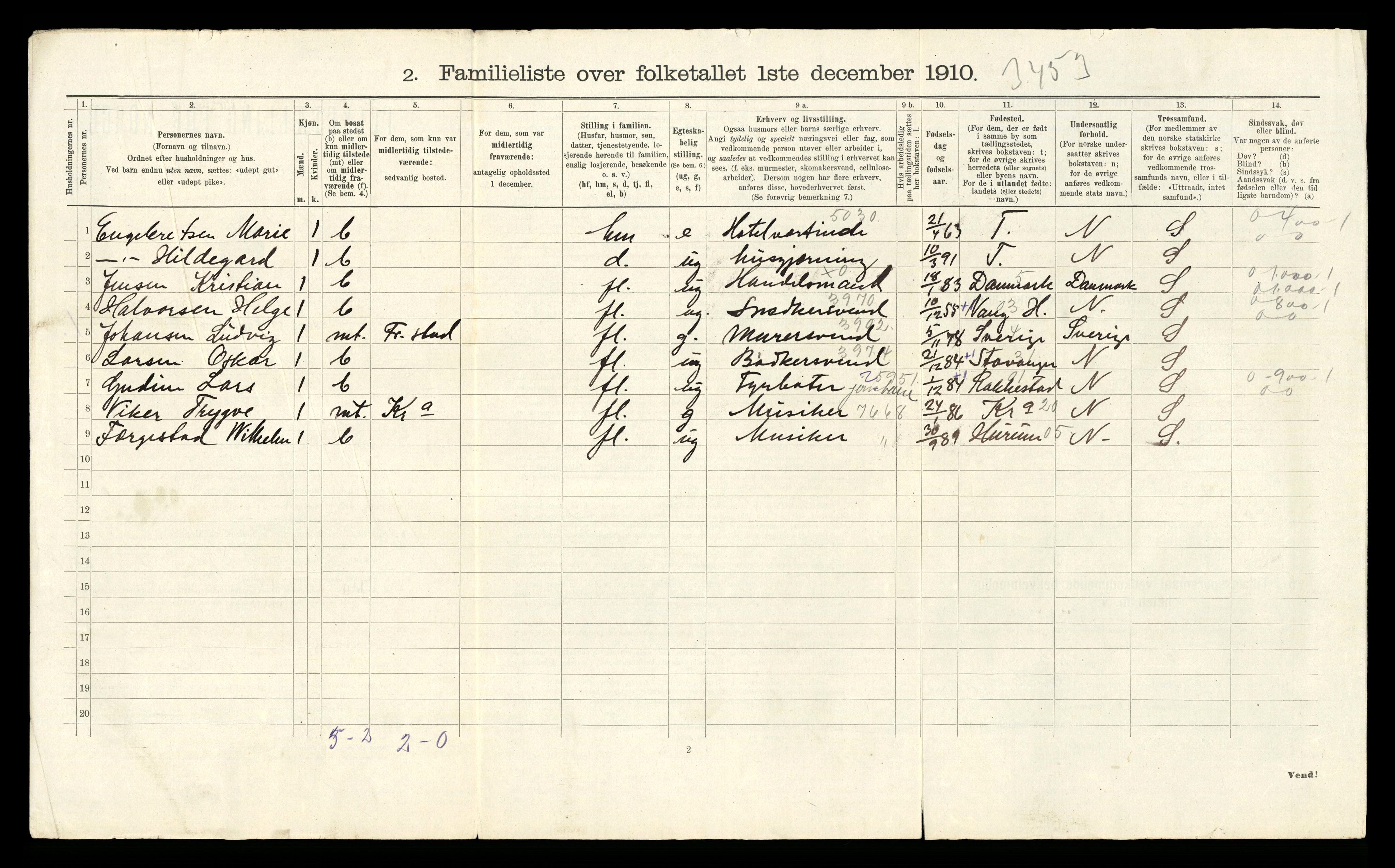 RA, 1910 census for Moss, 1910, p. 2692