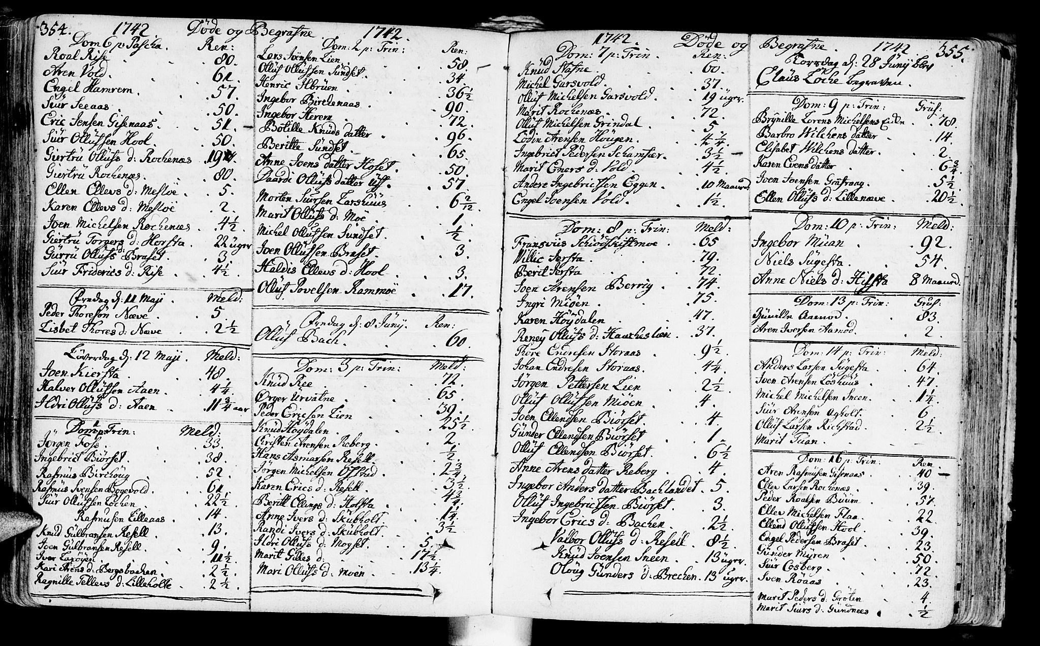 Ministerialprotokoller, klokkerbøker og fødselsregistre - Sør-Trøndelag, SAT/A-1456/672/L0850: Parish register (official) no. 672A03, 1725-1751, p. 354-355
