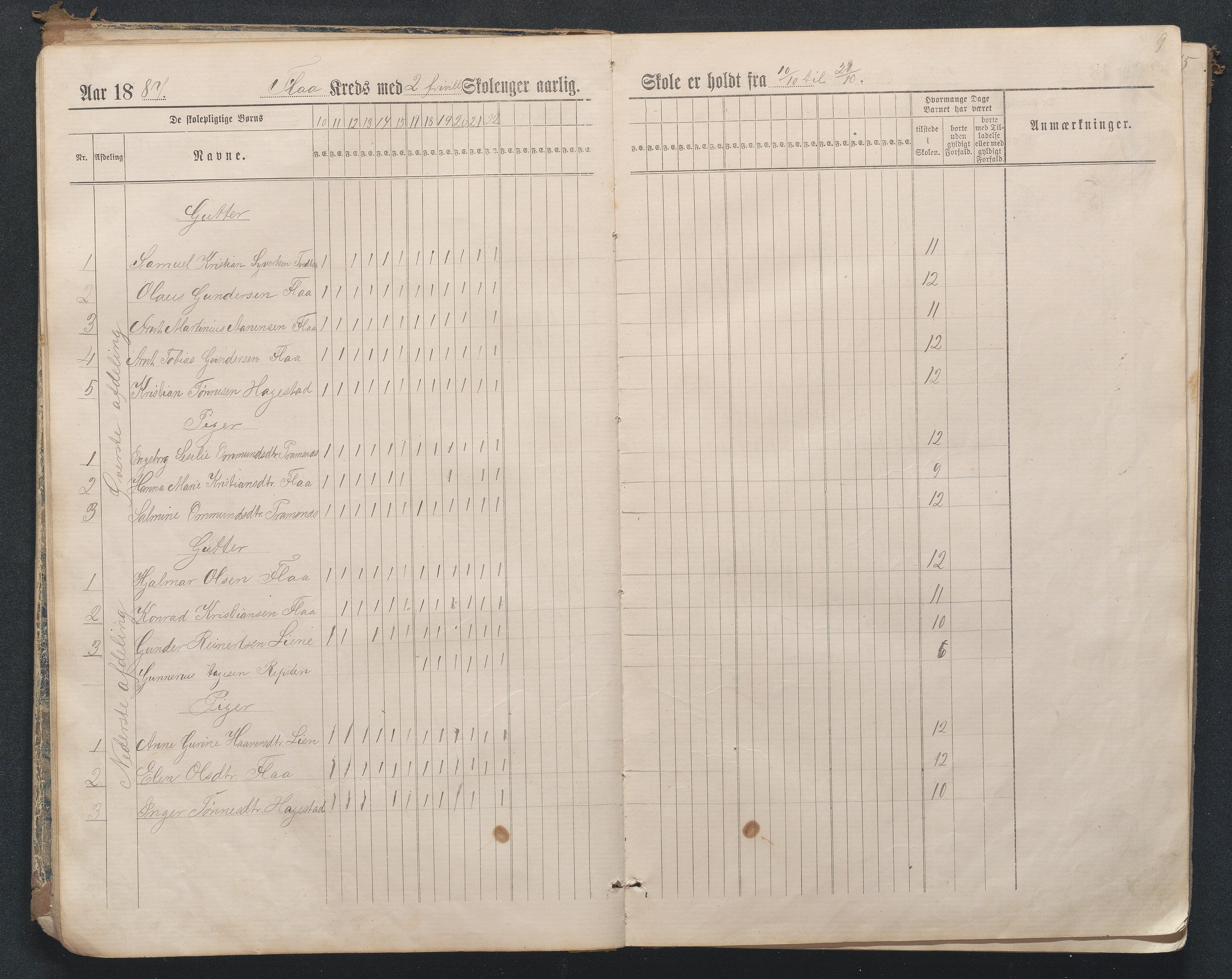 Birkenes kommune, Flå, Senumstad og Rislå skolekretser frem til 1991, AAKS/KA0928-550b_91/F02/L0001: Dagbok for Flå og Rislå, 1886-1900, p. 9