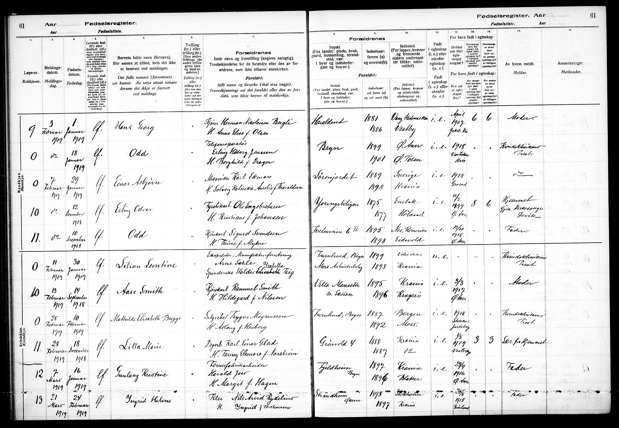 Østre Aker prestekontor Kirkebøker, AV/SAO-A-10840/J/Ja/L0001: Birth register no. I 1, 1916-1923, p. 61