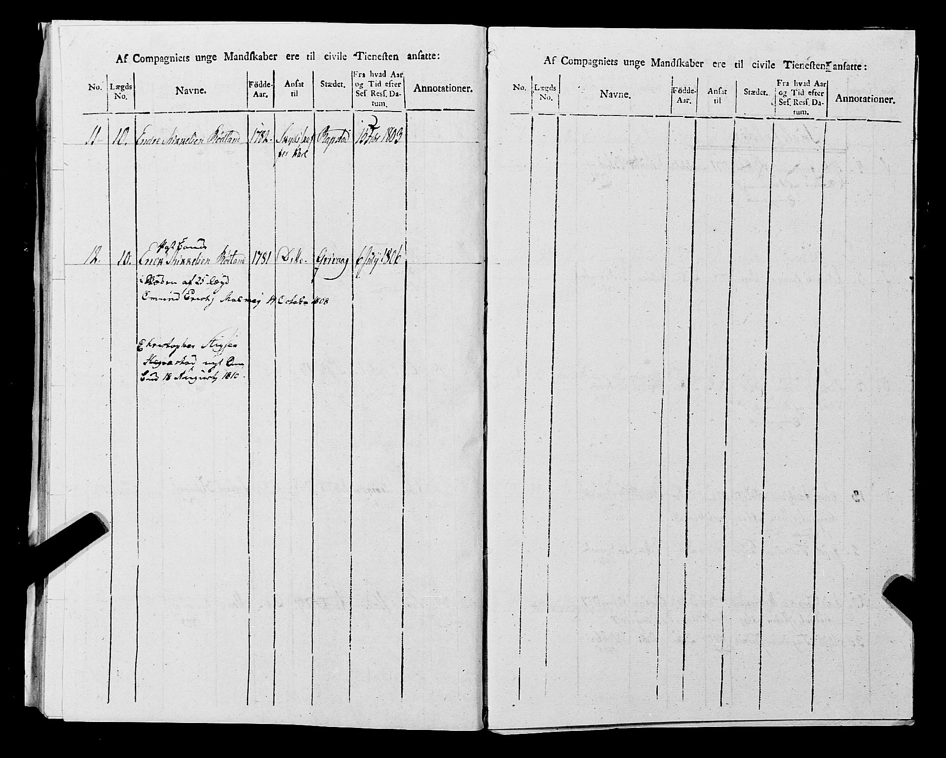 Fylkesmannen i Rogaland, AV/SAST-A-101928/99/3/325/325CA, 1655-1832, p. 9564