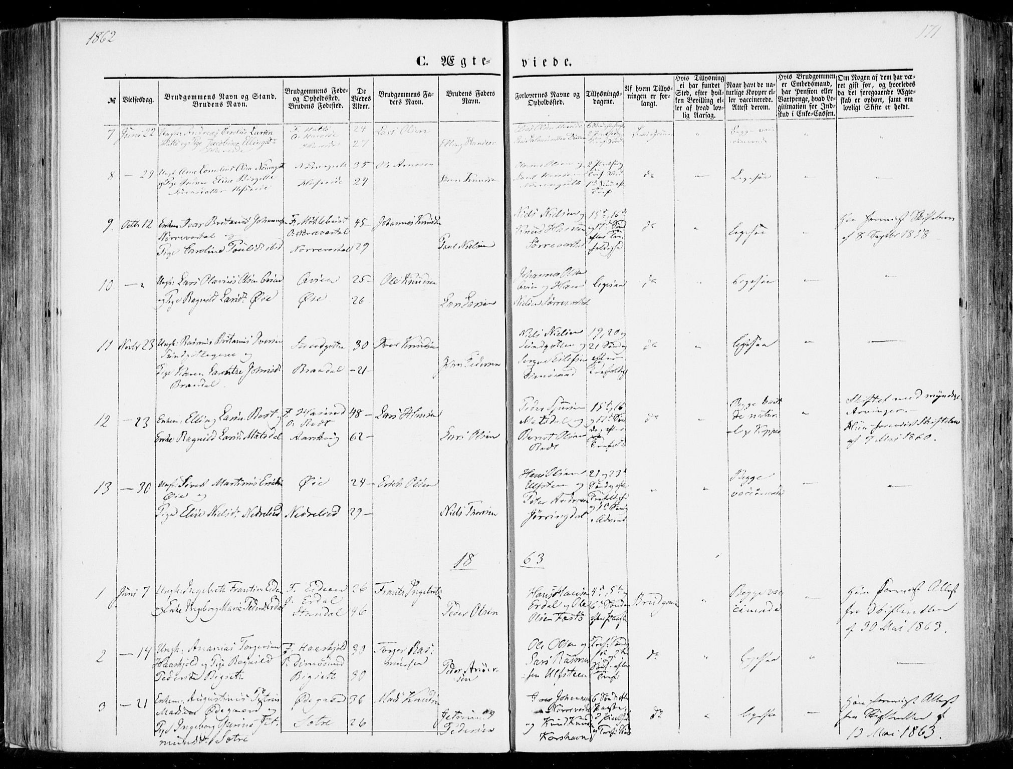 Ministerialprotokoller, klokkerbøker og fødselsregistre - Møre og Romsdal, AV/SAT-A-1454/510/L0121: Parish register (official) no. 510A01, 1848-1877, p. 171