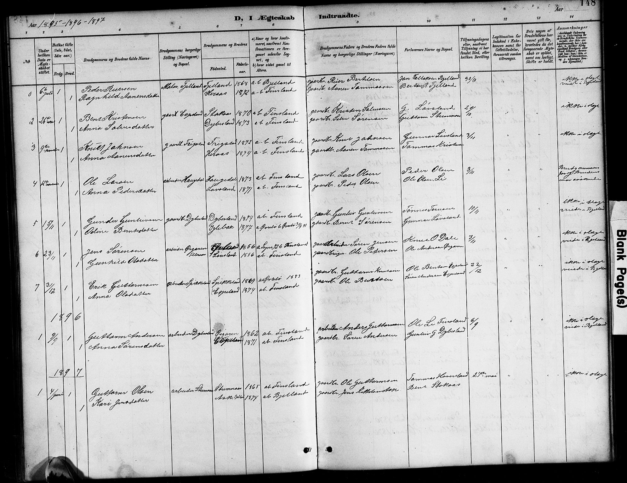 Bjelland sokneprestkontor, SAK/1111-0005/F/Fb/Fbb/L0005: Parish register (copy) no. B 5, 1887-1918, p. 148