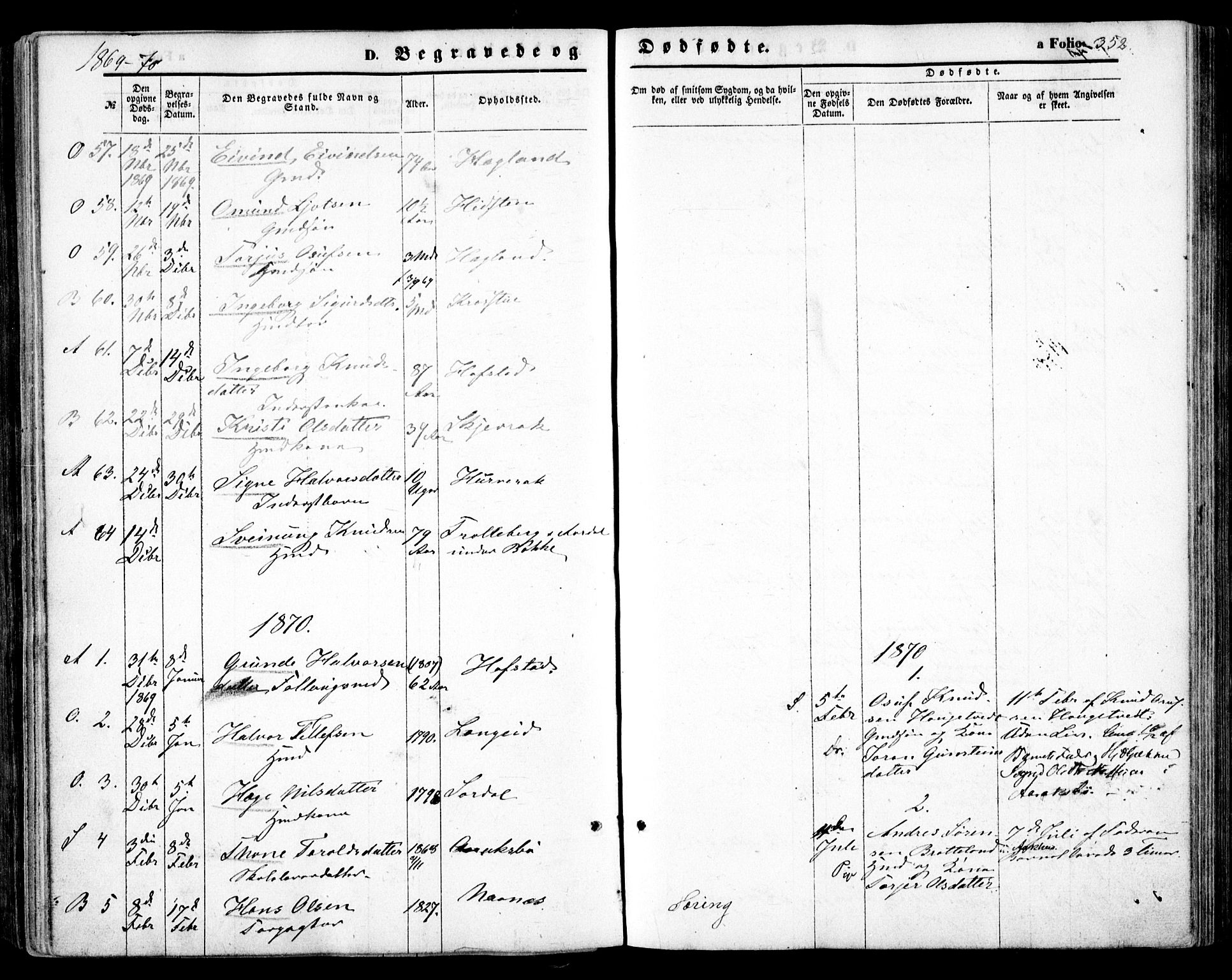 Bygland sokneprestkontor, SAK/1111-0006/F/Fa/Fab/L0005: Parish register (official) no. A 5, 1859-1873, p. 352