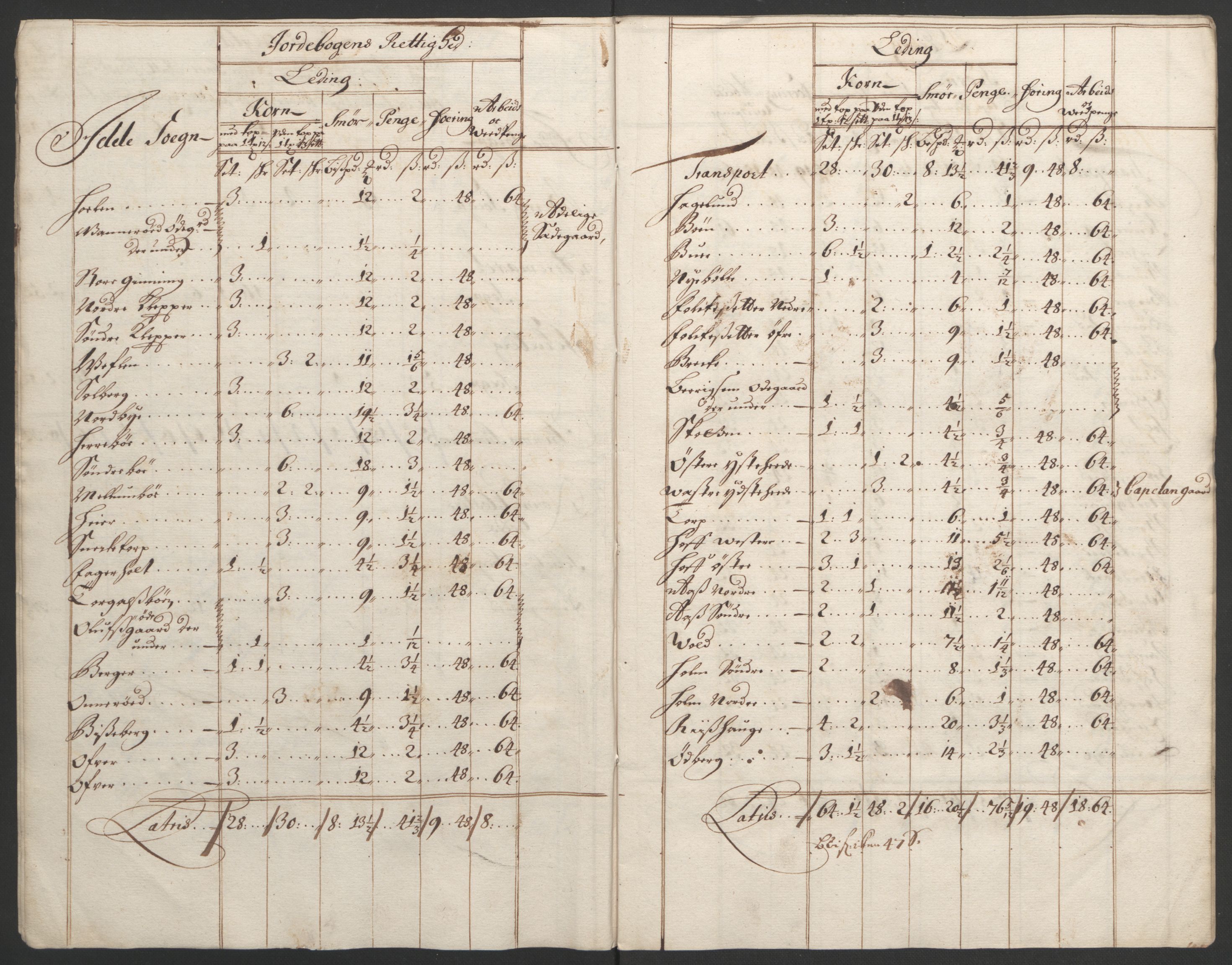 Rentekammeret inntil 1814, Reviderte regnskaper, Fogderegnskap, AV/RA-EA-4092/R01/L0011: Fogderegnskap Idd og Marker, 1692-1693, p. 25