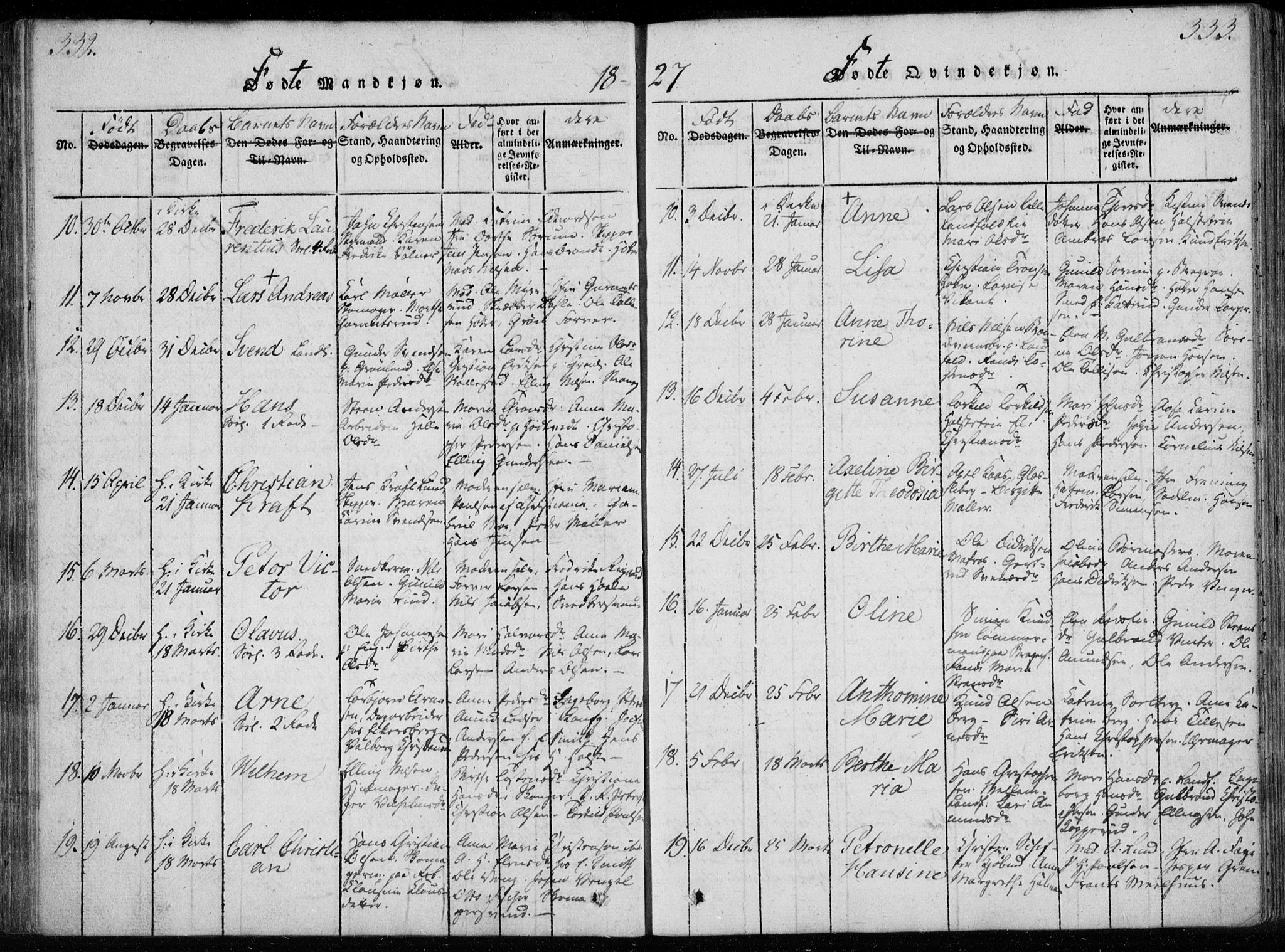 Bragernes kirkebøker, SAKO/A-6/F/Fa/L0007: Parish register (official) no. I 7, 1815-1829, p. 332-333