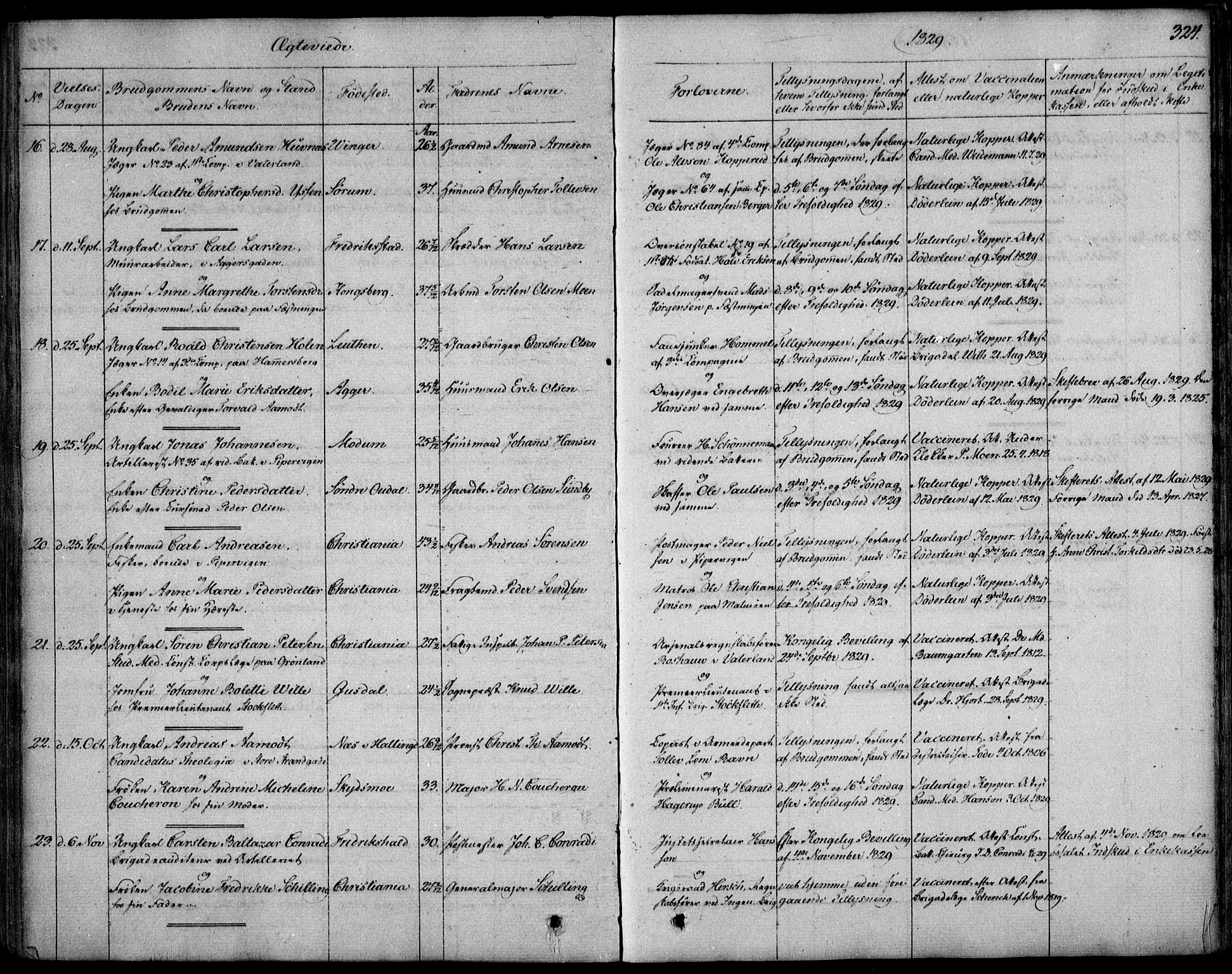 Garnisonsmenigheten Kirkebøker, SAO/A-10846/F/Fa/L0006: Parish register (official) no. 6, 1828-1841, p. 324