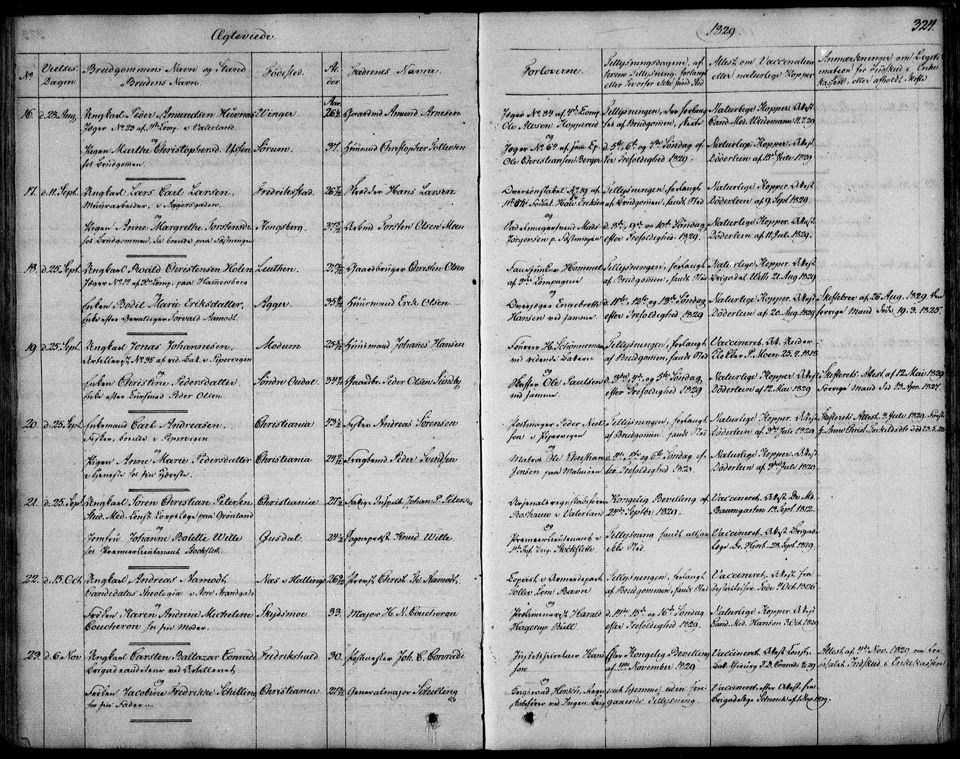 Garnisonsmenigheten Kirkebøker, AV/SAO-A-10846/F/Fa/L0006: Parish register (official) no. 6, 1828-1841, p. 324