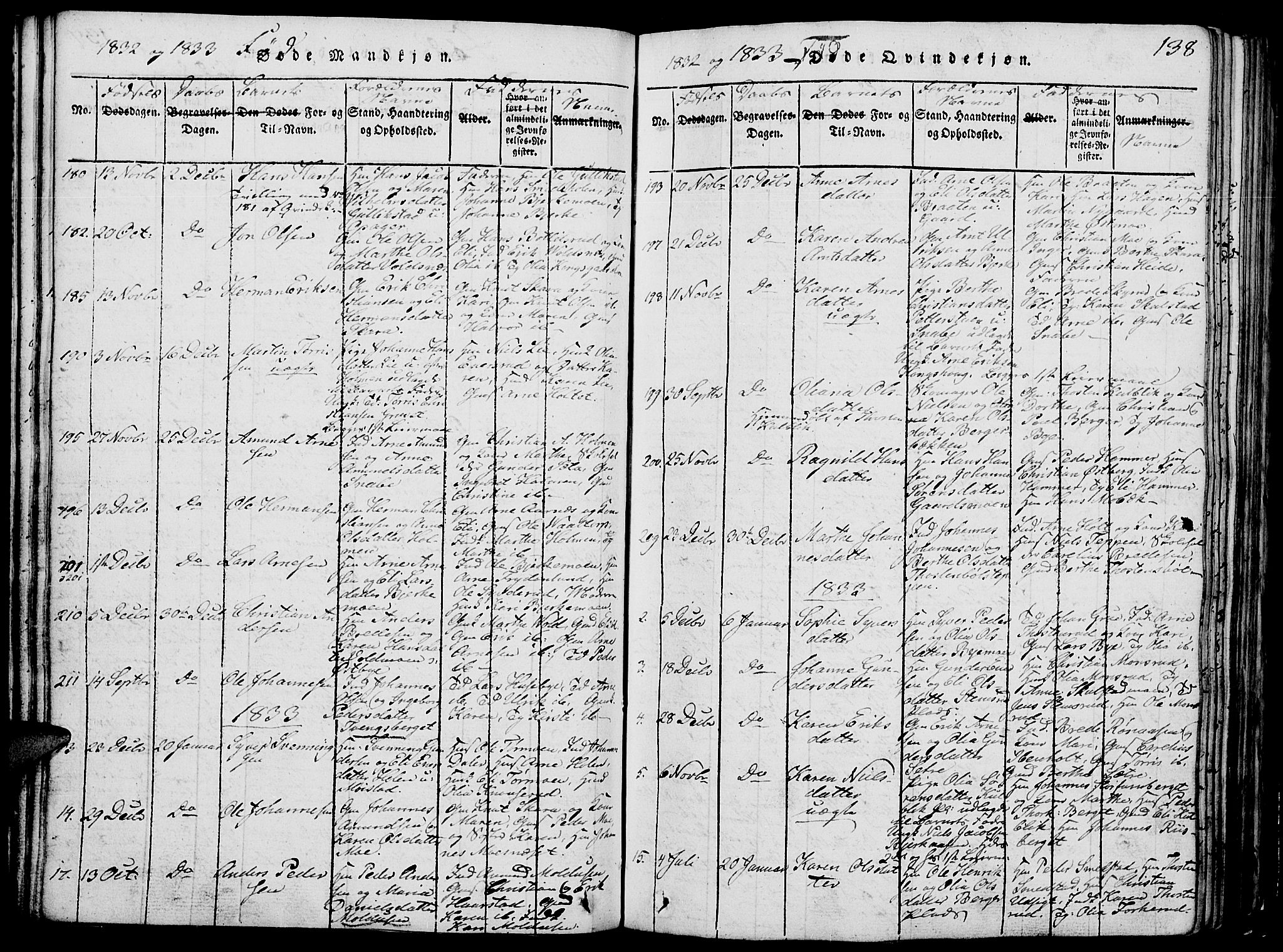 Grue prestekontor, SAH/PREST-036/H/Ha/Hab/L0002: Parish register (copy) no. 2, 1815-1841, p. 138
