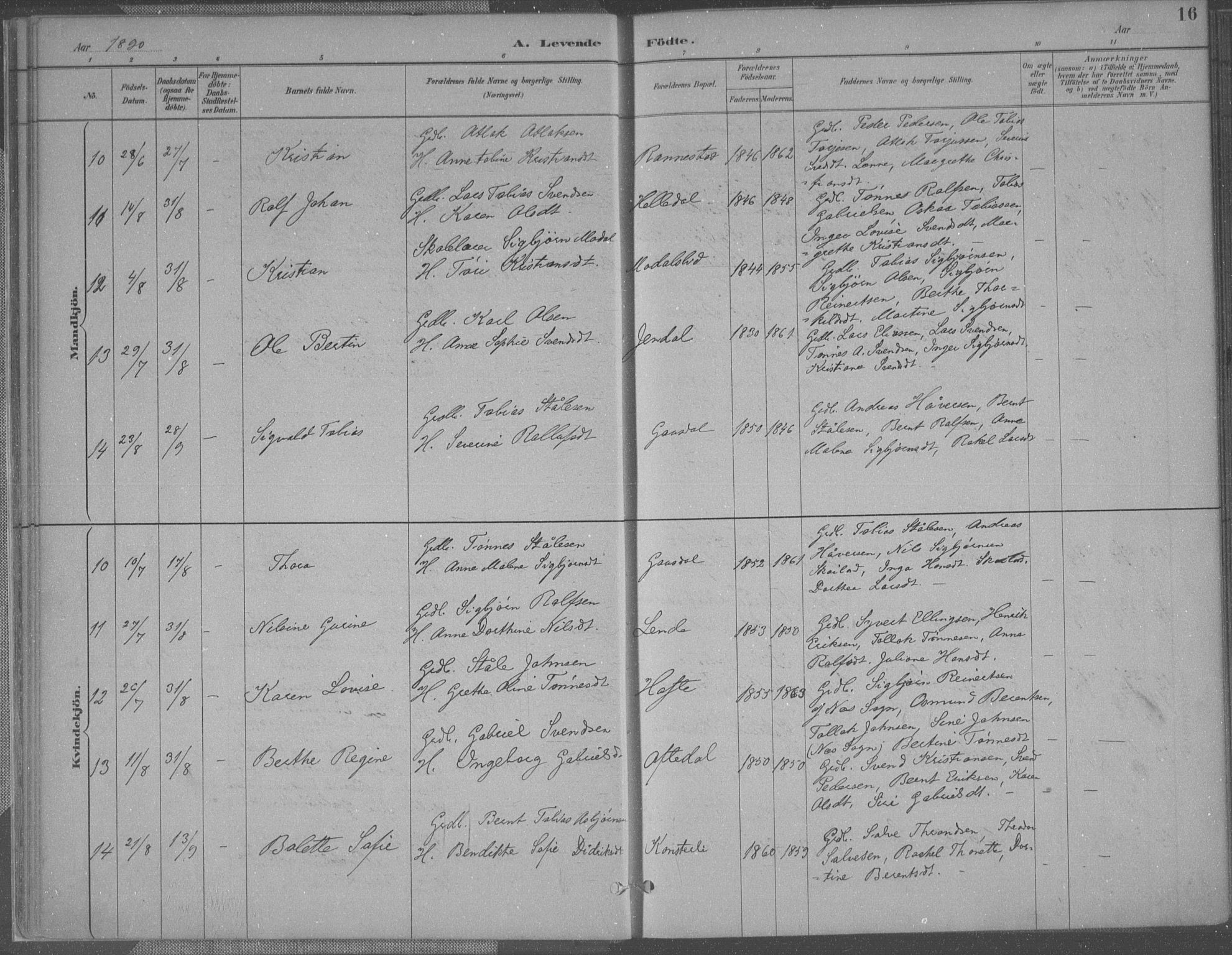 Bakke sokneprestkontor, SAK/1111-0002/F/Fa/Faa/L0008: Parish register (official) no. A 8, 1887-1911, p. 16