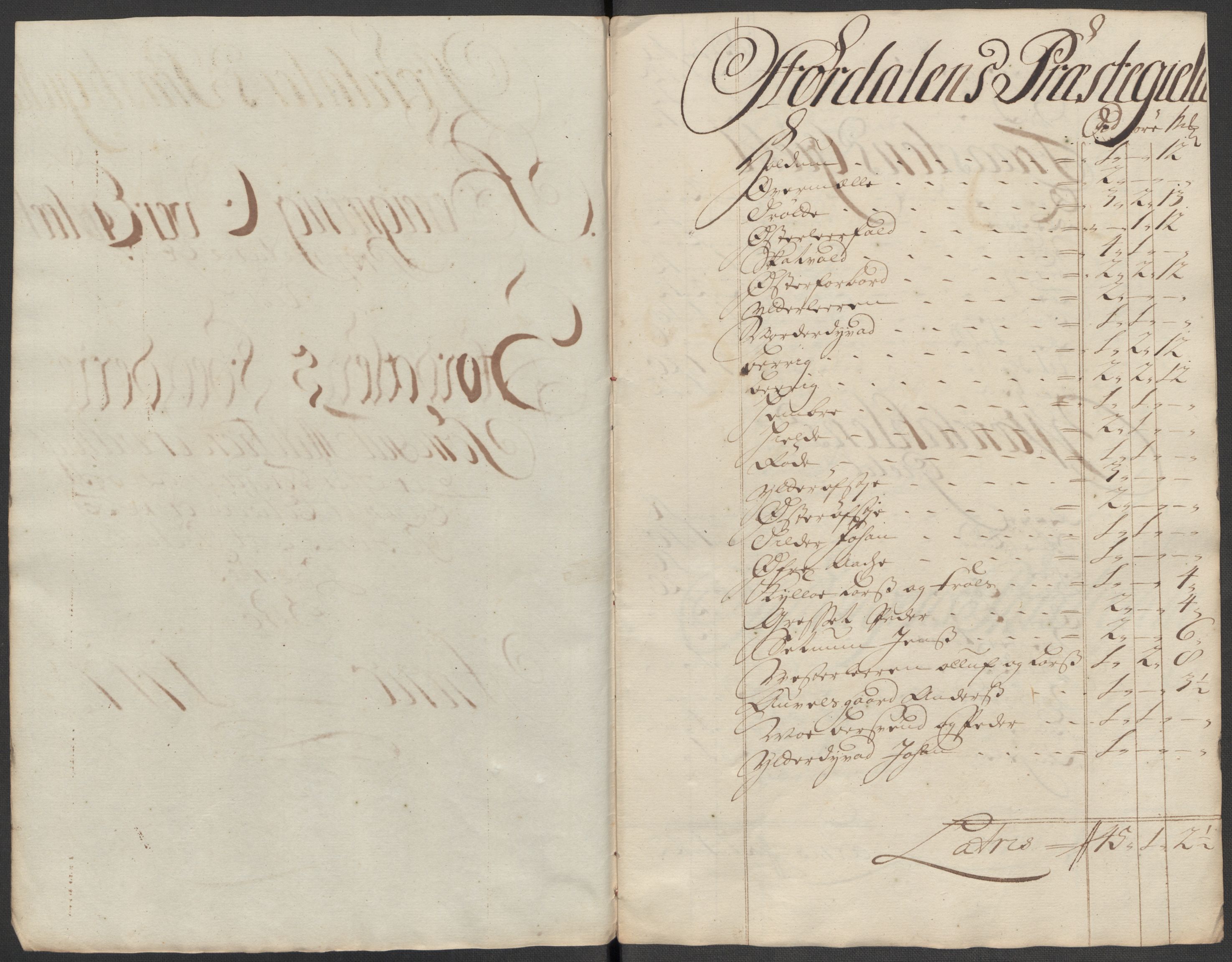 Rentekammeret inntil 1814, Reviderte regnskaper, Fogderegnskap, RA/EA-4092/R62/L4207: Fogderegnskap Stjørdal og Verdal, 1717, p. 100