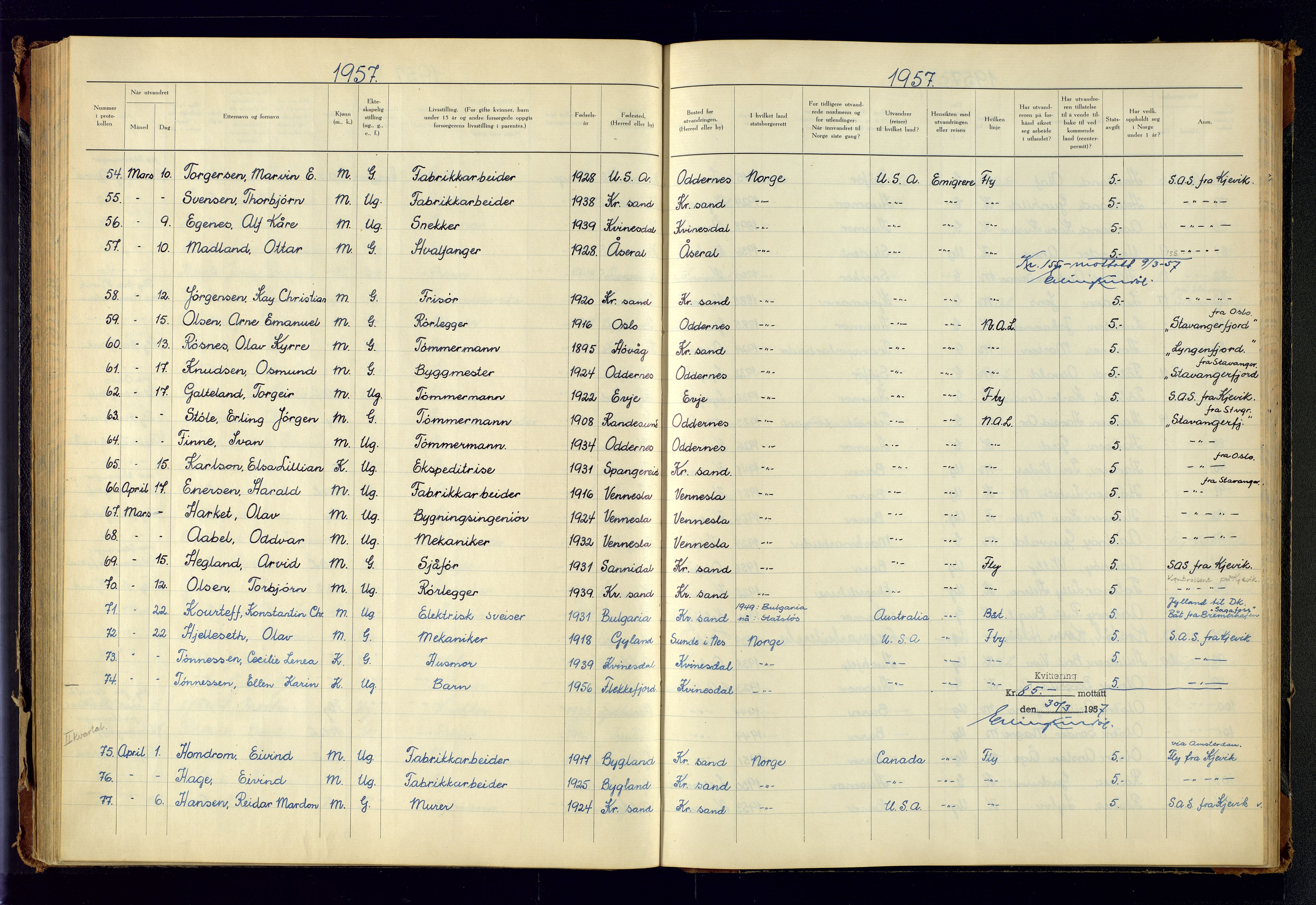 Kristiansand politikammer, AV/SAK-1243-0004/K/Kb/L0249: Emigrantprotokoll, 1951-1961, p. 125