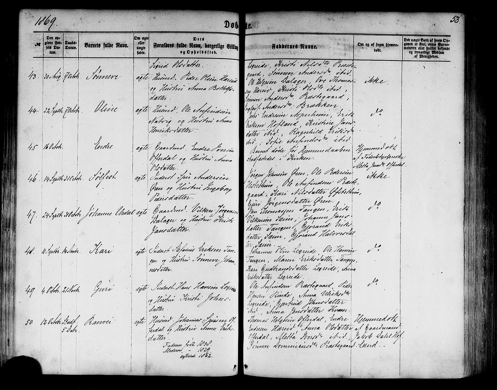 Årdal sokneprestembete, AV/SAB-A-81701: Parish register (official) no. A 3, 1863-1886, p. 53