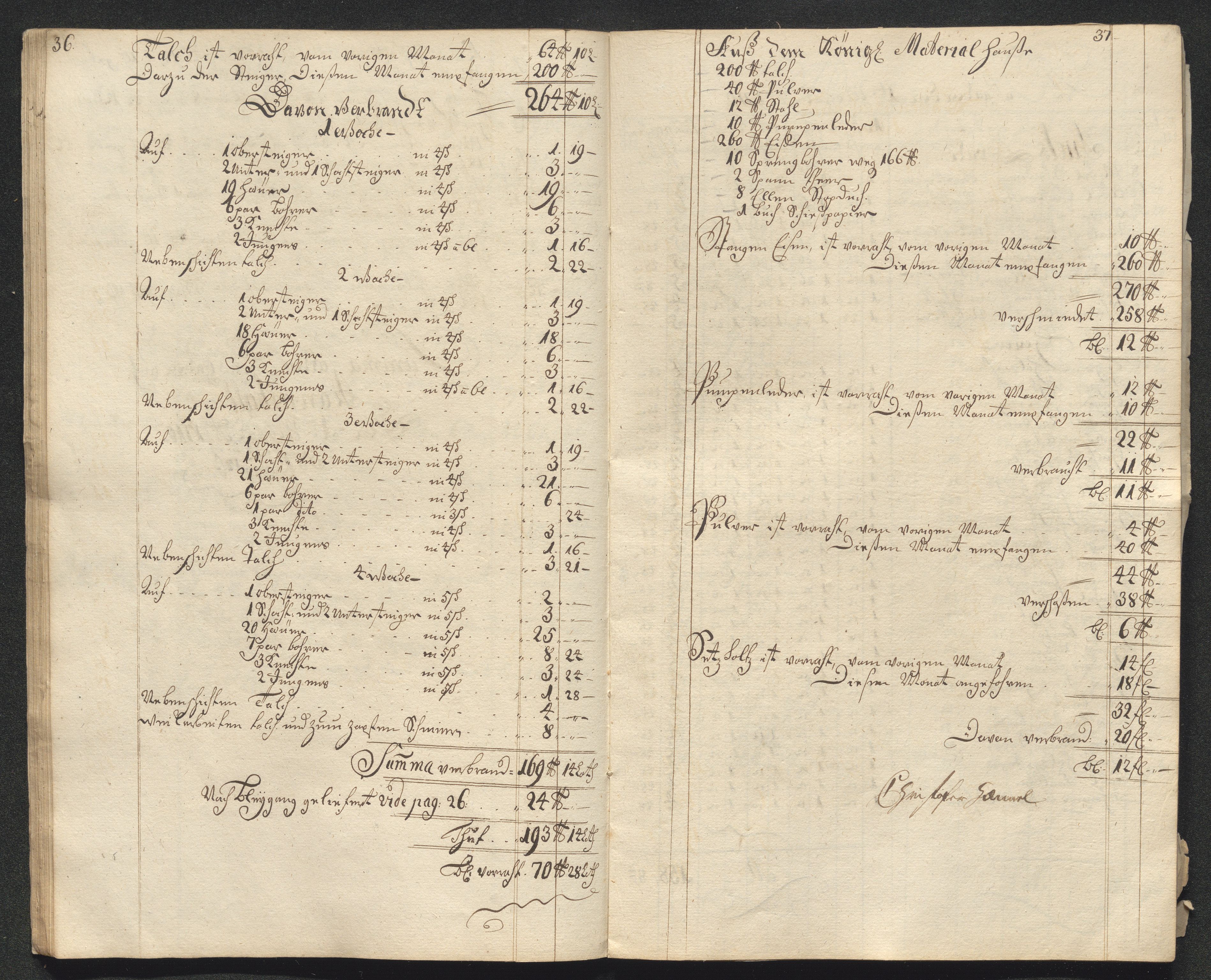 Kongsberg Sølvverk 1623-1816, AV/SAKO-EA-3135/001/D/Dc/Dcd/L0099: Utgiftsregnskap for gruver m.m., 1710, p. 22