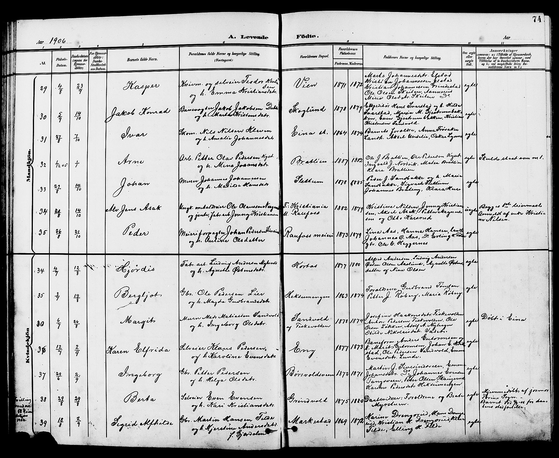 Vestre Toten prestekontor, AV/SAH-PREST-108/H/Ha/Hab/L0010: Parish register (copy) no. 10, 1900-1912, p. 74