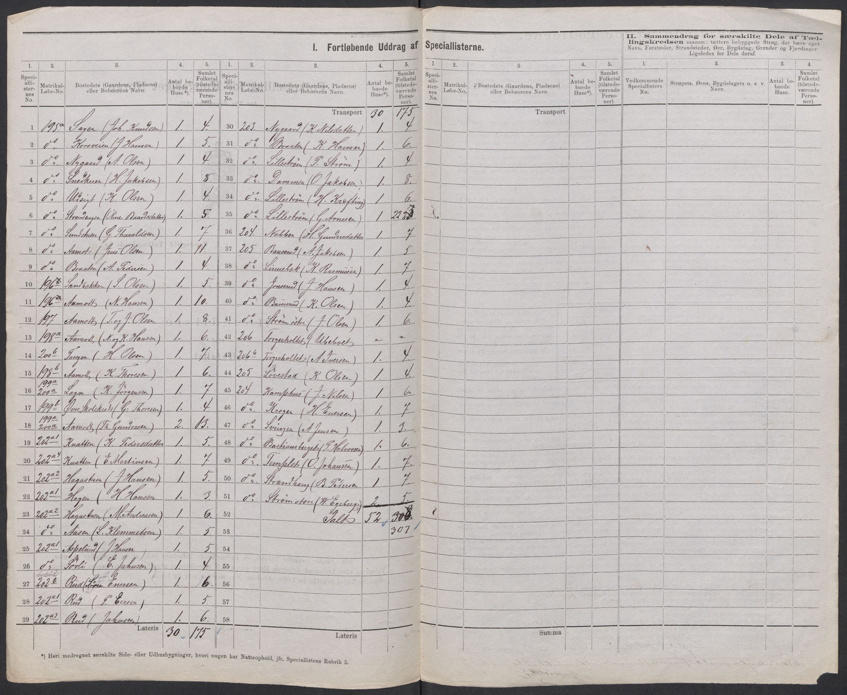 RA, 1875 census for 0227P Fet, 1875, p. 81