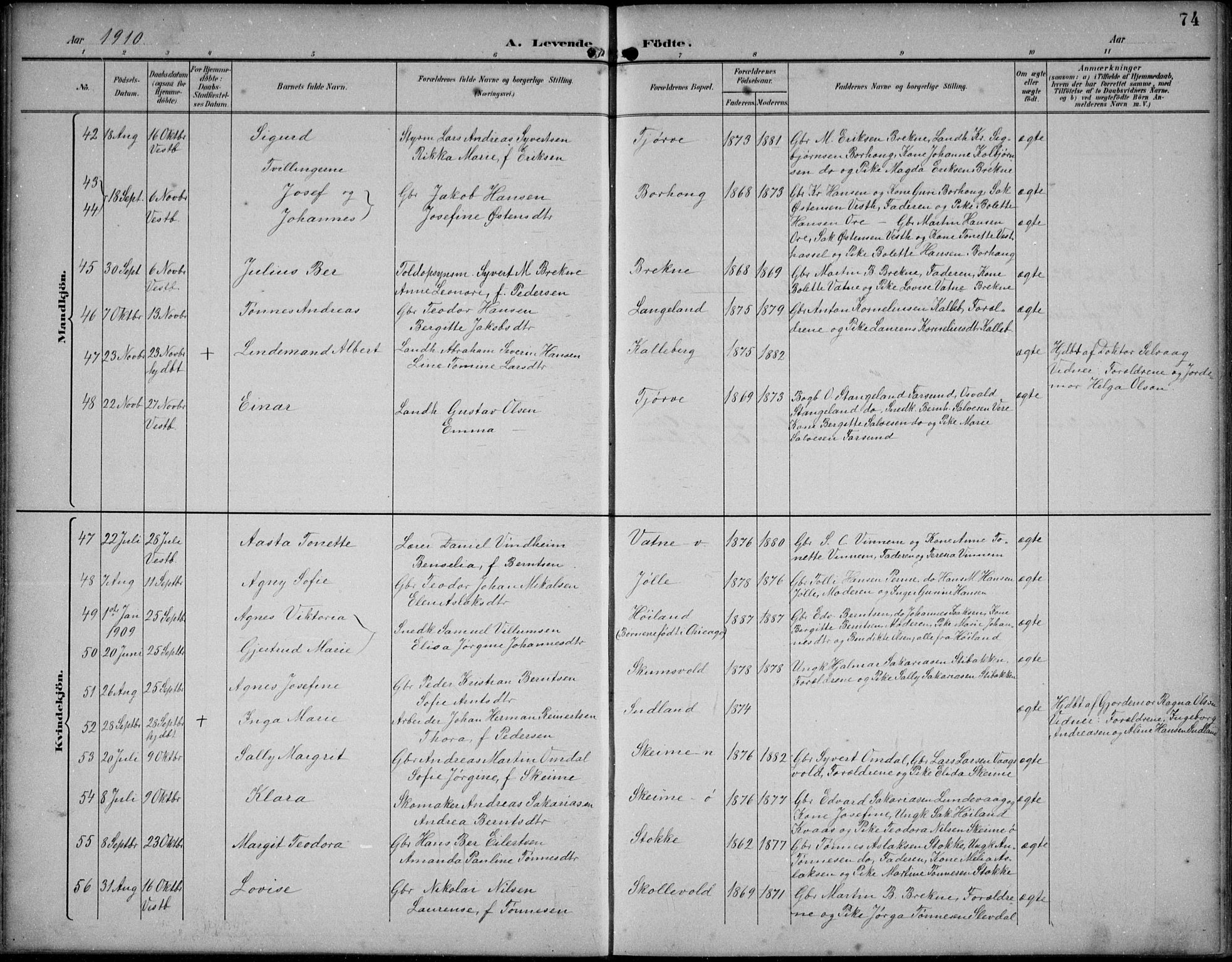 Lista sokneprestkontor, AV/SAK-1111-0027/F/Fb/L0005: Parish register (copy) no. B 5, 1892-1923, p. 74