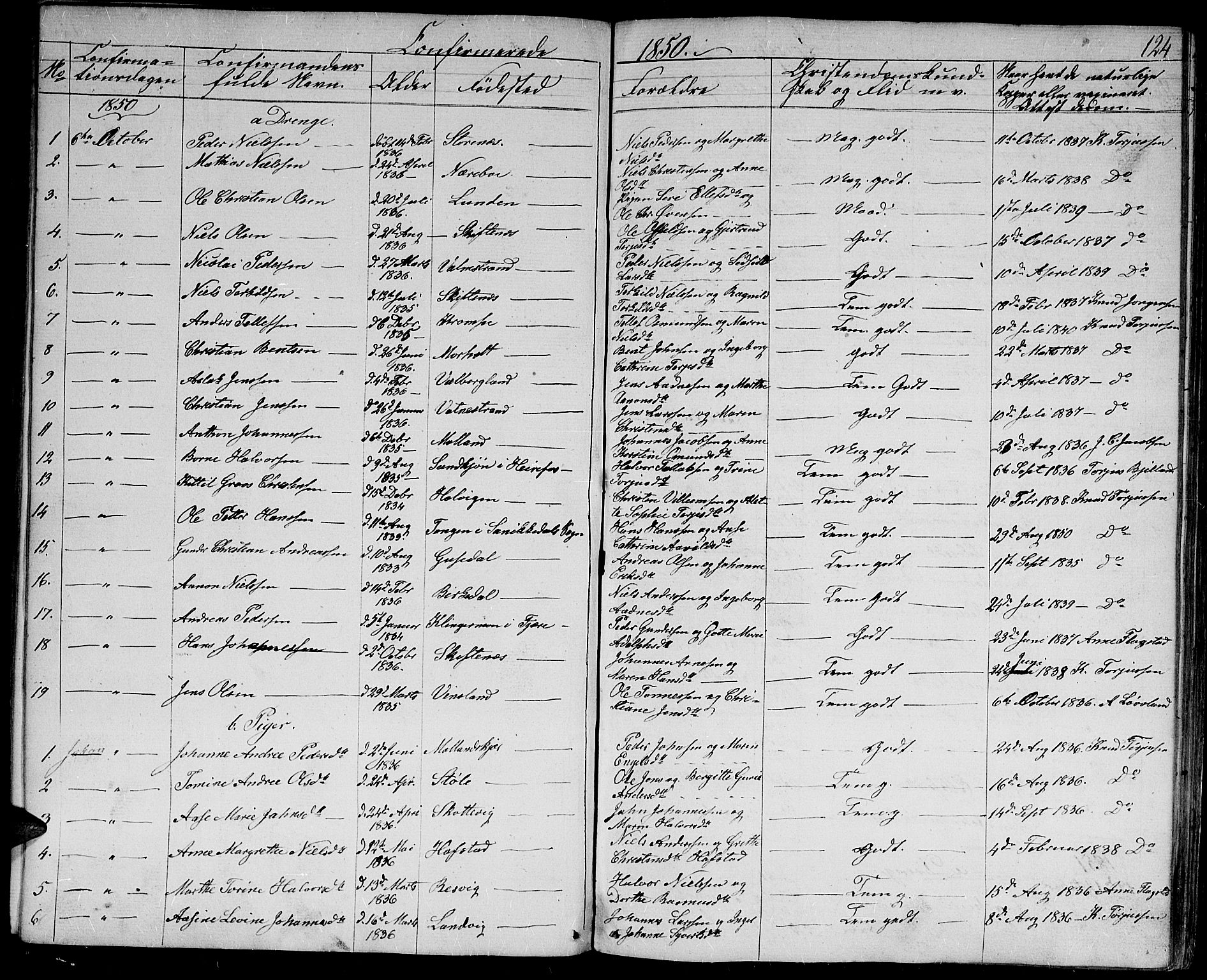 Hommedal sokneprestkontor, SAK/1111-0023/F/Fb/Fbb/L0005: Parish register (copy) no. B 5, 1850-1869, p. 124