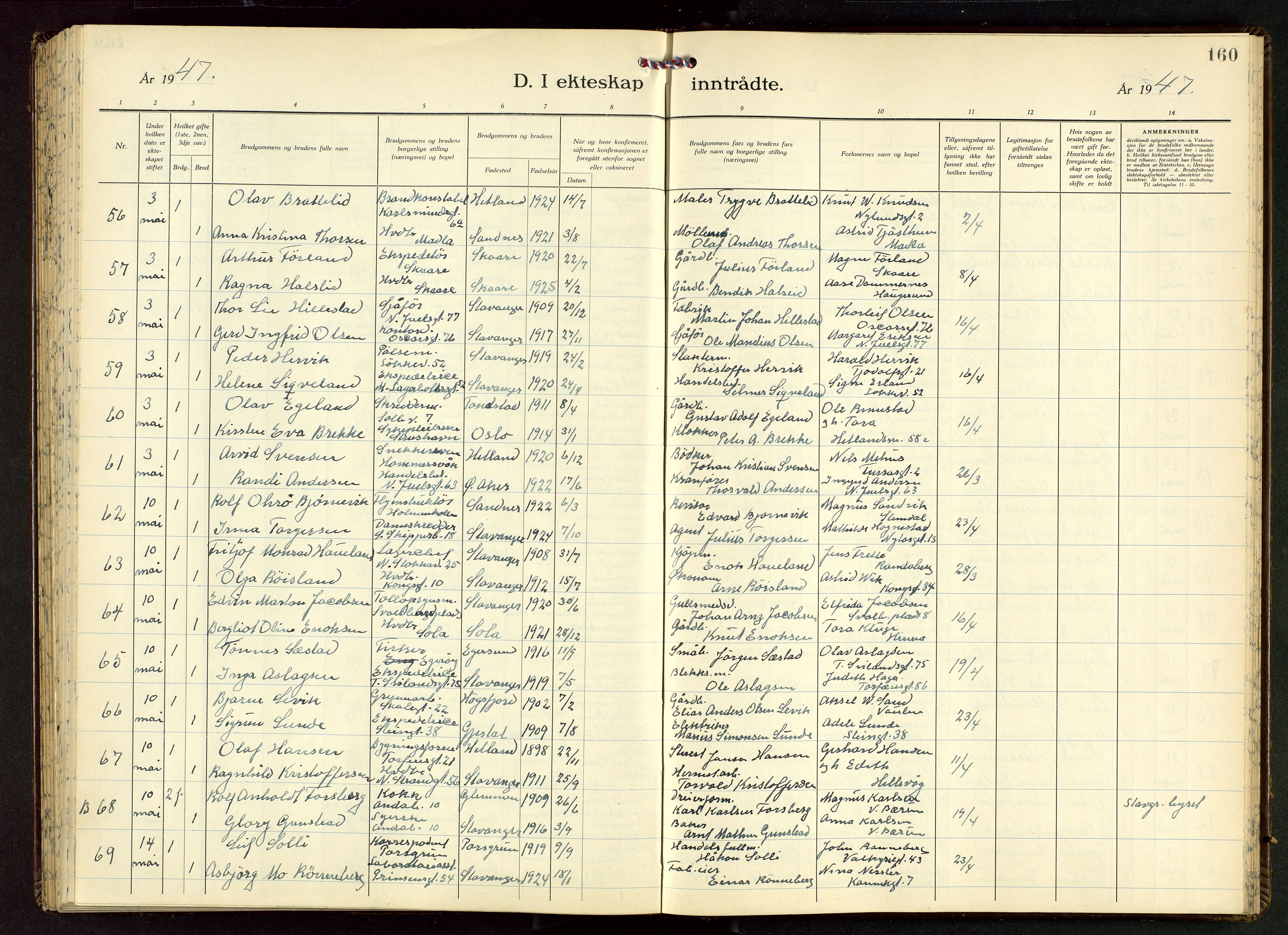 Domkirken sokneprestkontor, AV/SAST-A-101812/001/30/30BB/L0022: Parish register (copy) no. B 22, 1937-1949, p. 160