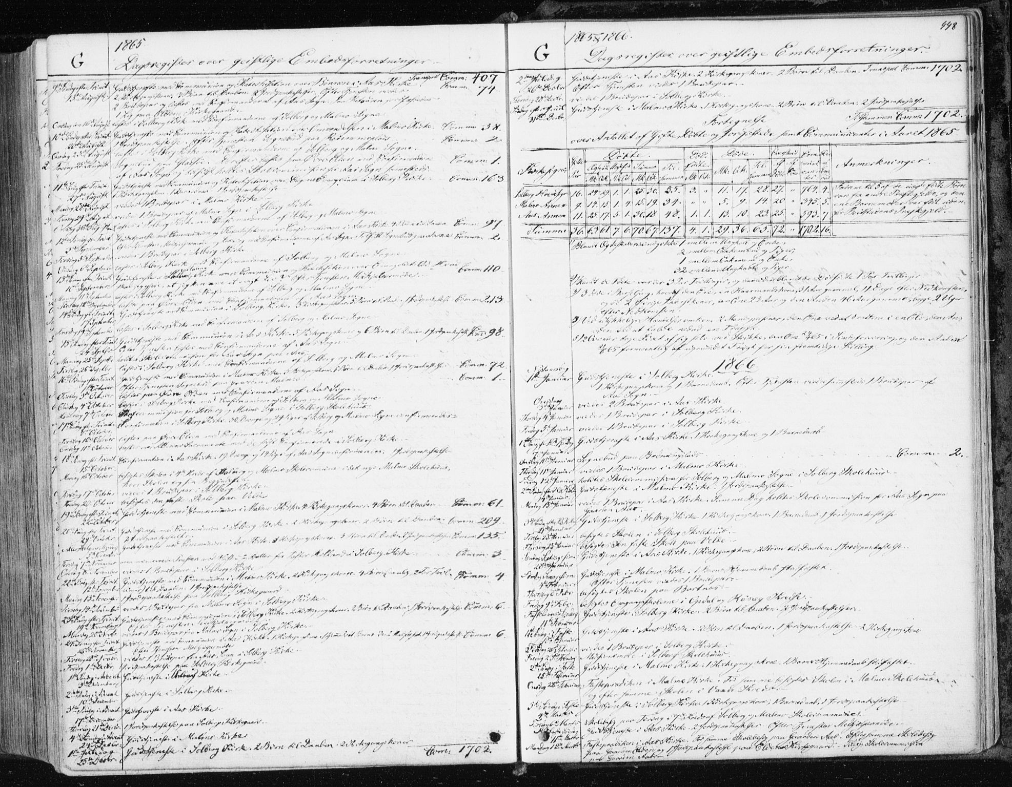 Ministerialprotokoller, klokkerbøker og fødselsregistre - Nord-Trøndelag, AV/SAT-A-1458/741/L0394: Parish register (official) no. 741A08, 1864-1877, p. 448