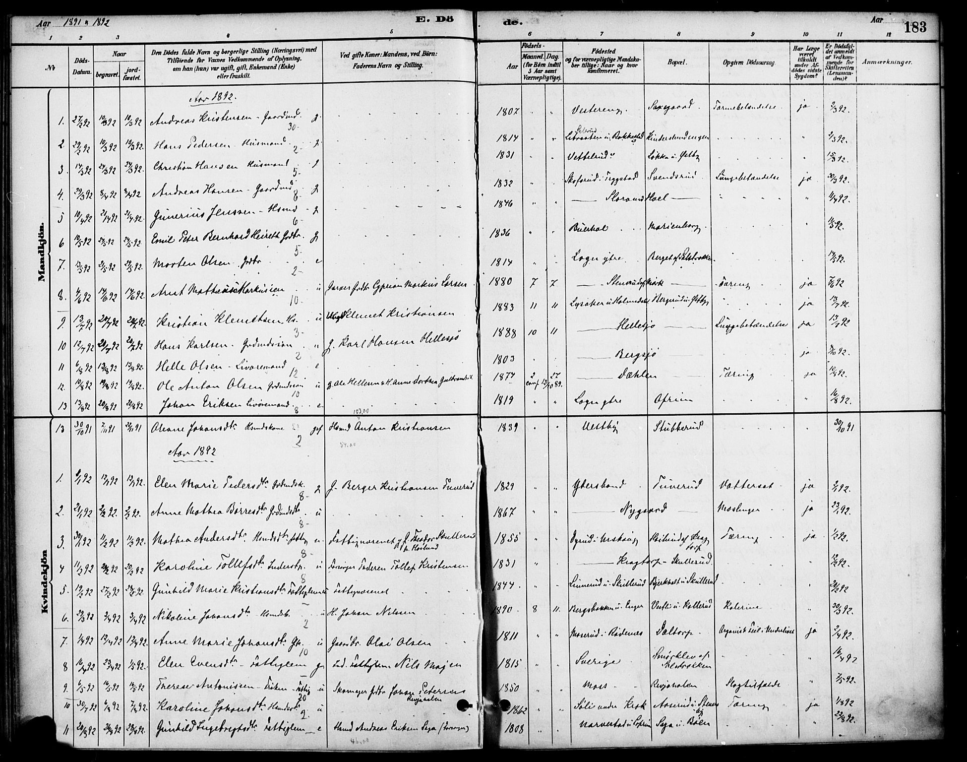 Høland prestekontor Kirkebøker, SAO/A-10346a/F/Fb/L0001: Parish register (official) no. II 1, 1880-1897, p. 183