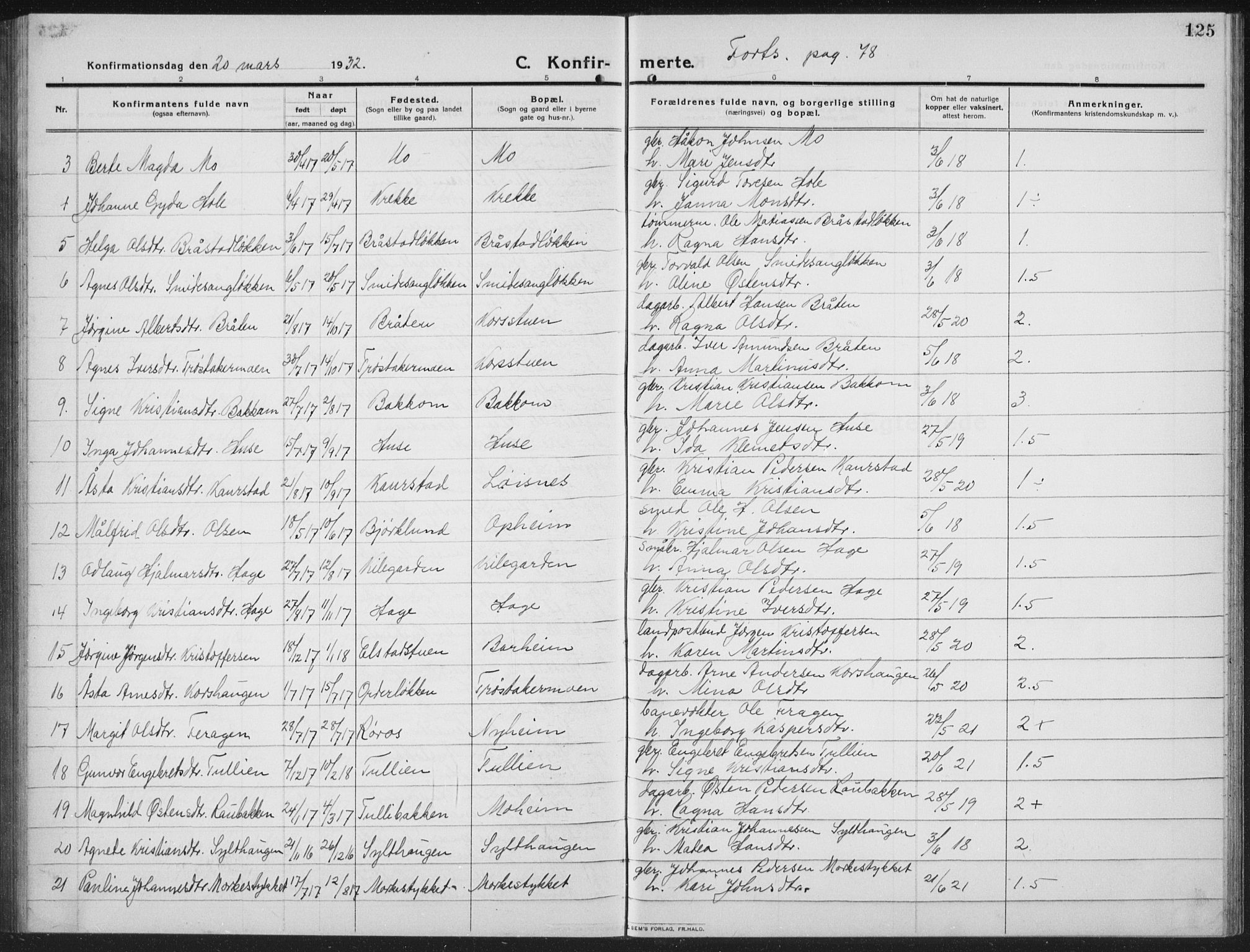 Ringebu prestekontor, SAH/PREST-082/H/Ha/Hab/L0010: Parish register (copy) no. 10, 1911-1934, p. 125