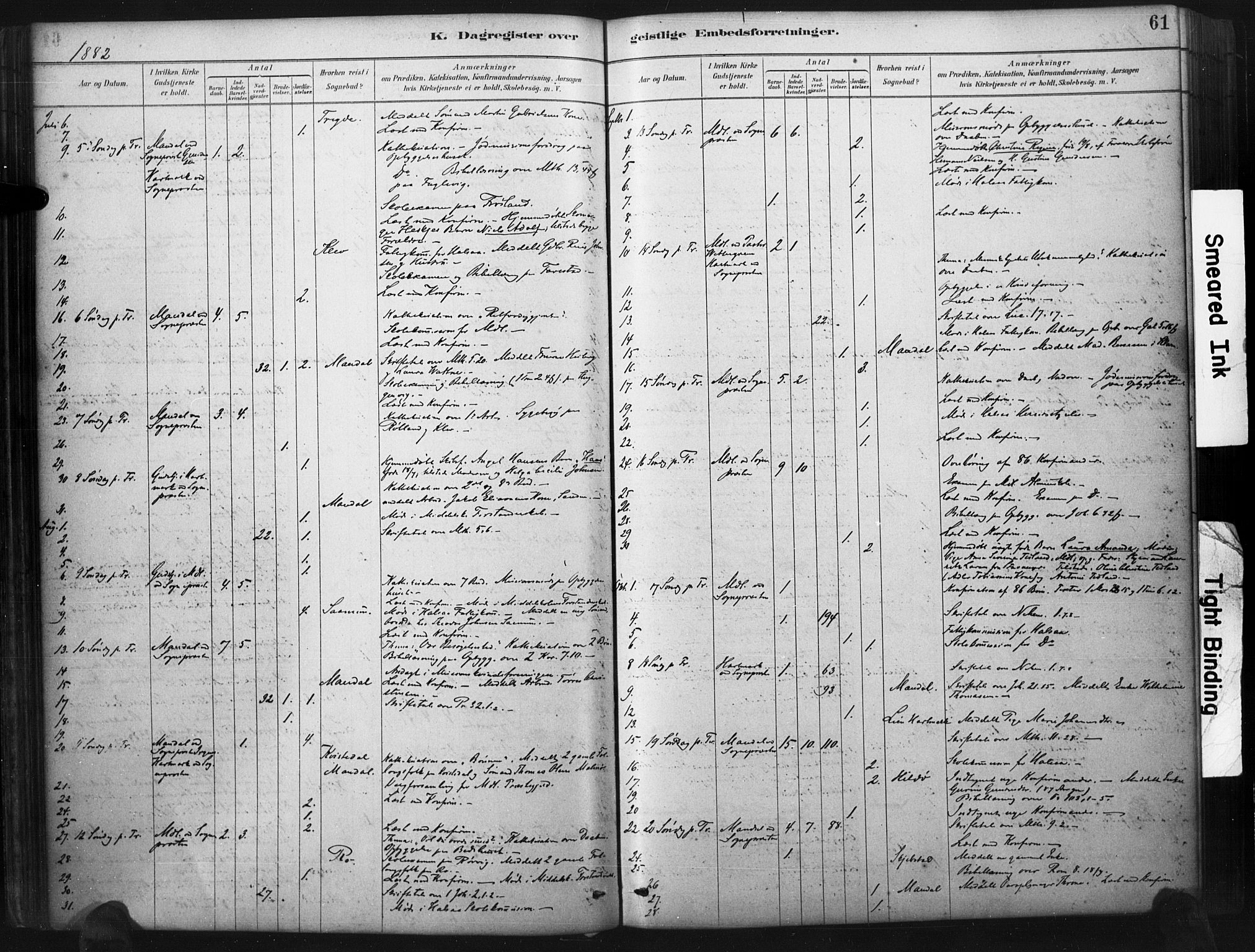 Mandal sokneprestkontor, AV/SAK-1111-0030/F/Fa/Faa/L0017: Parish register (official) no. A 17, 1880-1926, p. 62