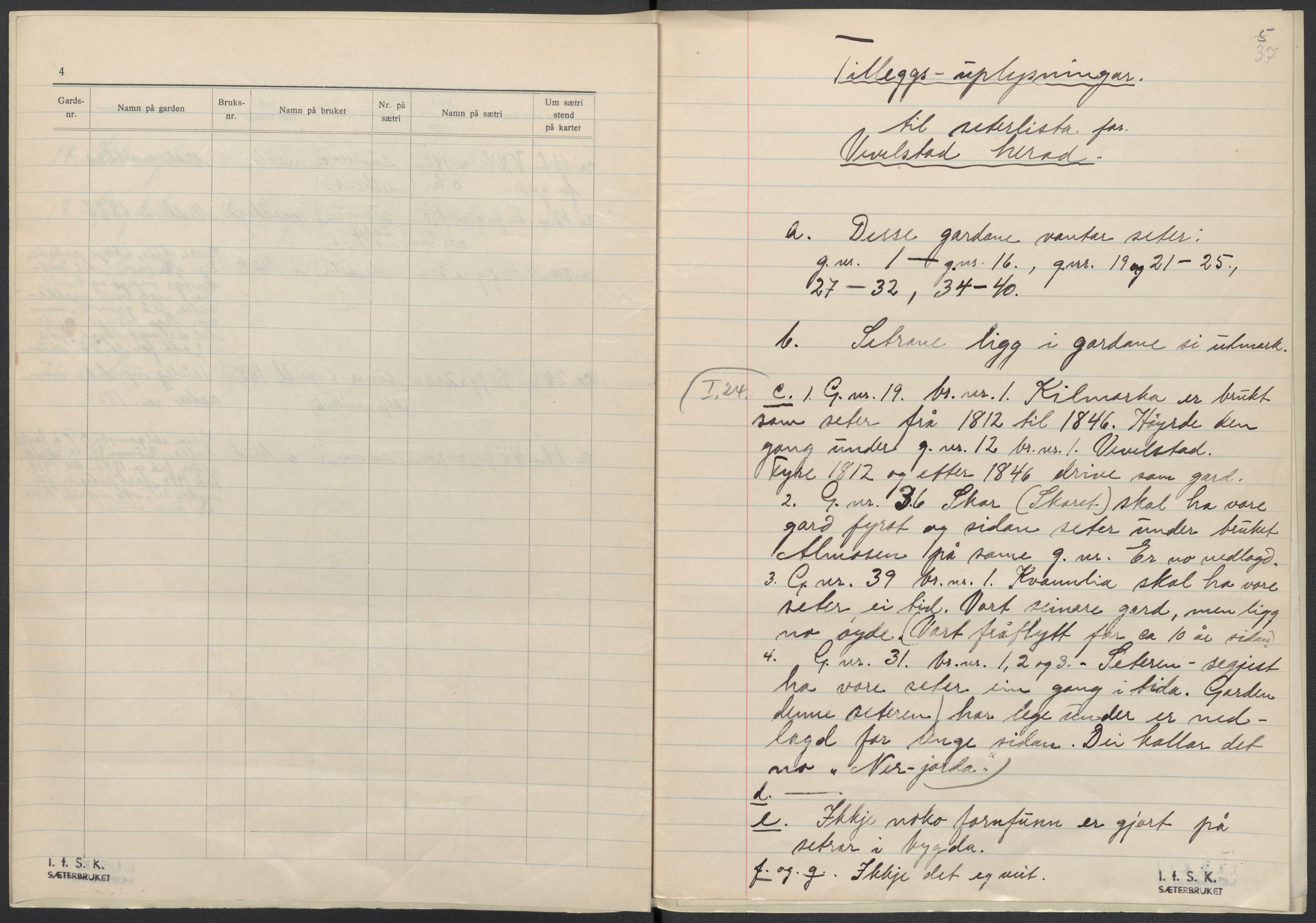 Instituttet for sammenlignende kulturforskning, AV/RA-PA-0424/F/Fc/L0016/0001: Eske B16: / Nordland (perm XLVI), 1932-1938, p. 37