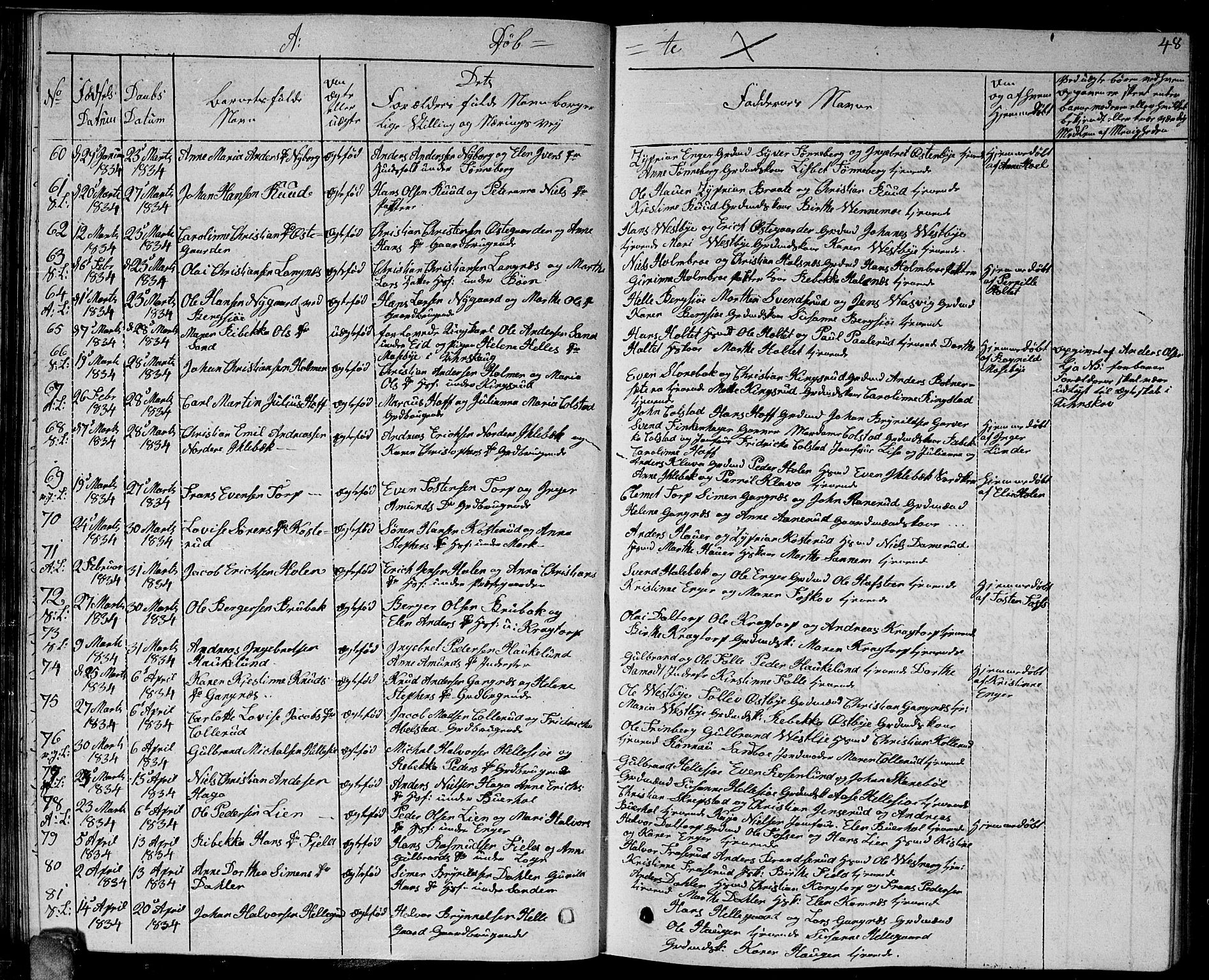 Høland prestekontor Kirkebøker, AV/SAO-A-10346a/G/Ga/L0002: Parish register (copy) no. I 2, 1827-1845, p. 48