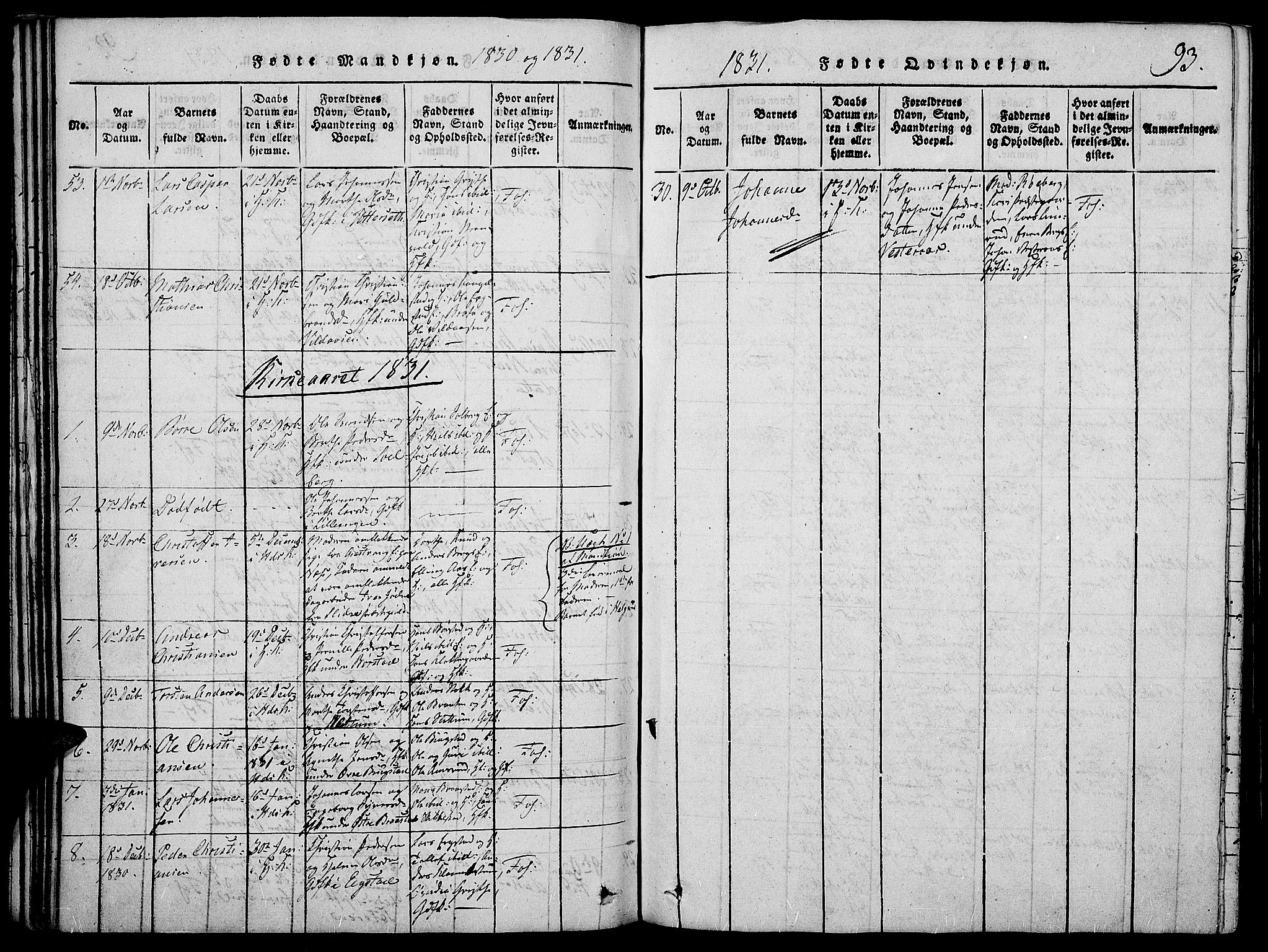 Vardal prestekontor, SAH/PREST-100/H/Ha/Haa/L0004: Parish register (official) no. 4, 1814-1831, p. 93