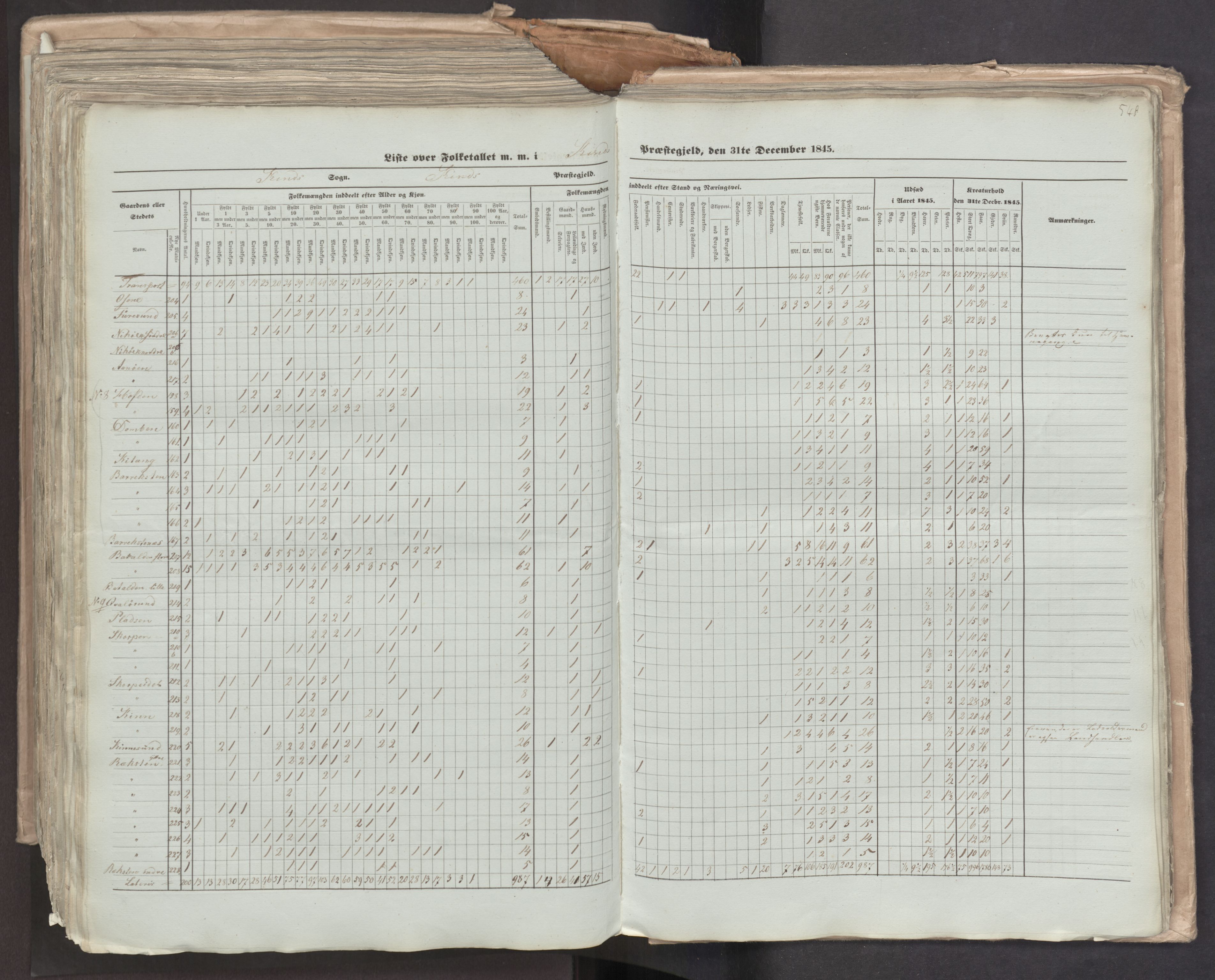 RA, Census 1845, vol. 7: Søndre Bergenhus amt og Nordre Bergenhus amt, 1845, p. 548