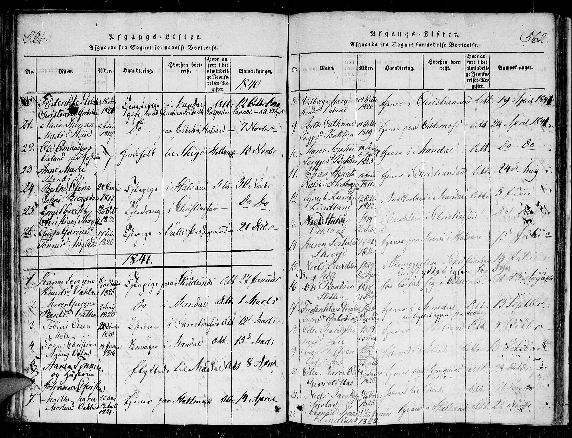 Holum sokneprestkontor, AV/SAK-1111-0022/F/Fa/Faa/L0004: Parish register (official) no. A 4, 1820-1849, p. 561-562