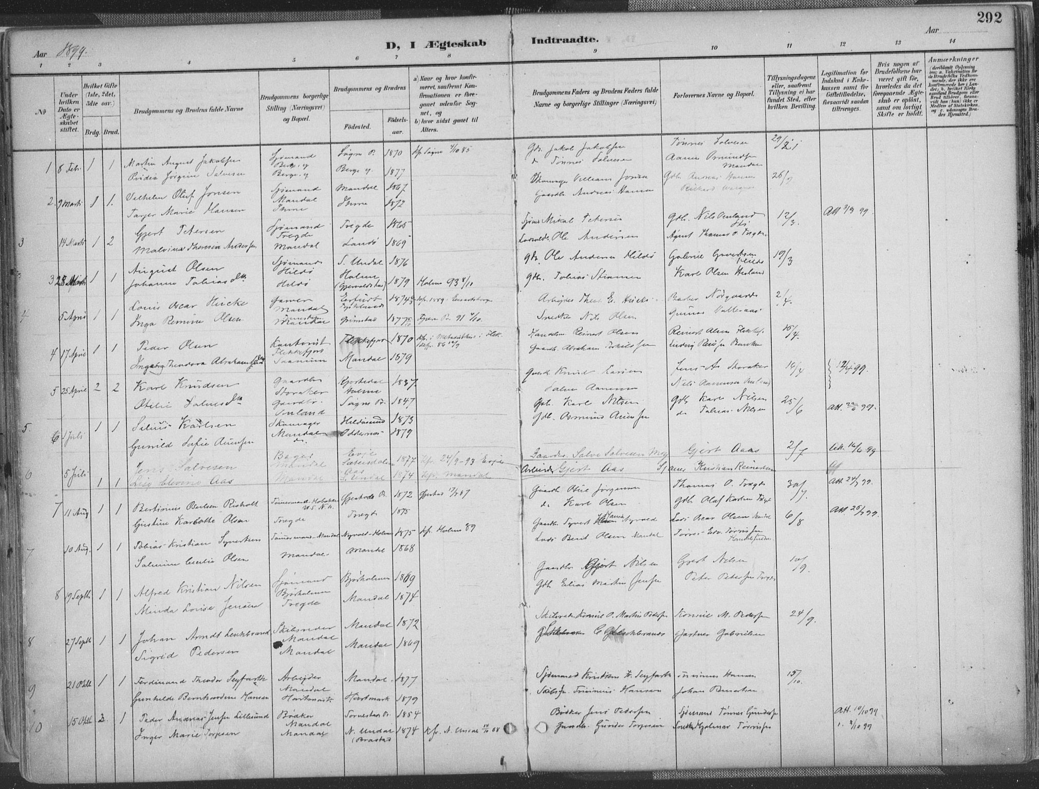 Mandal sokneprestkontor, AV/SAK-1111-0030/F/Fa/Faa/L0018: Parish register (official) no. A 18, 1890-1905, p. 292