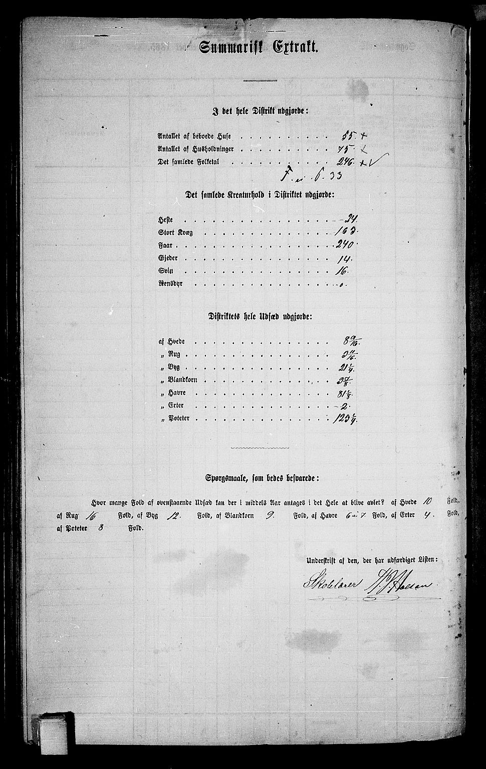 RA, 1865 census for Sauherad, 1865, p. 120