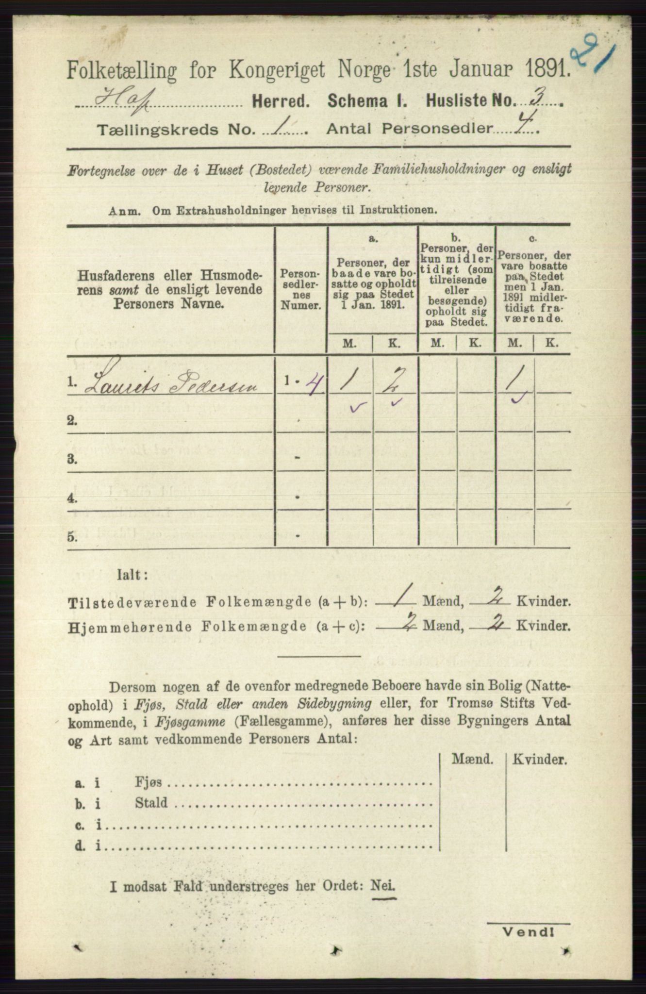 RA, 1891 census for 0714 Hof, 1891, p. 23