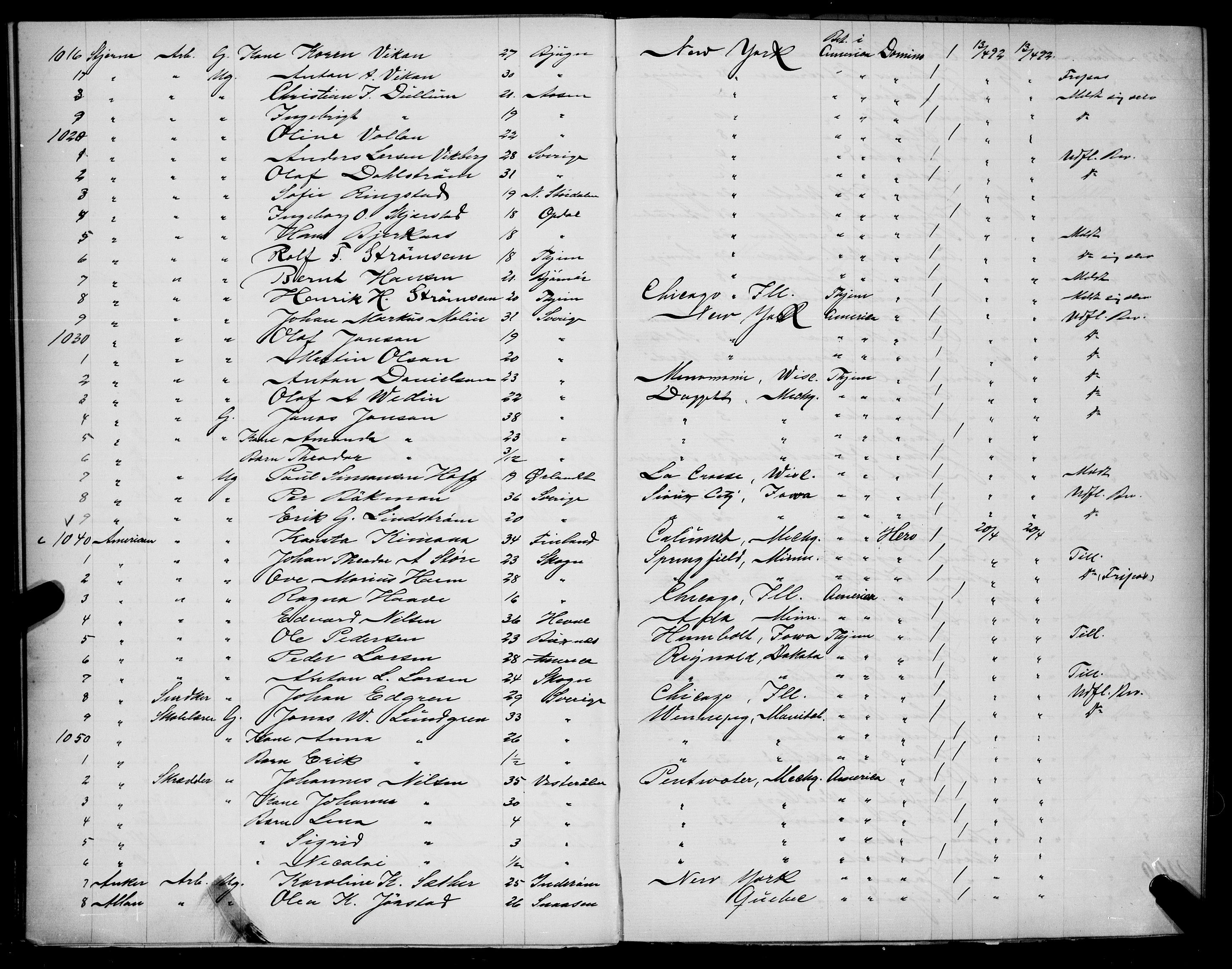 Trondheim politikammer, AV/SAT-A-1887/1/32/L0009: Emigrantprotokoll IXa, 1892-1893