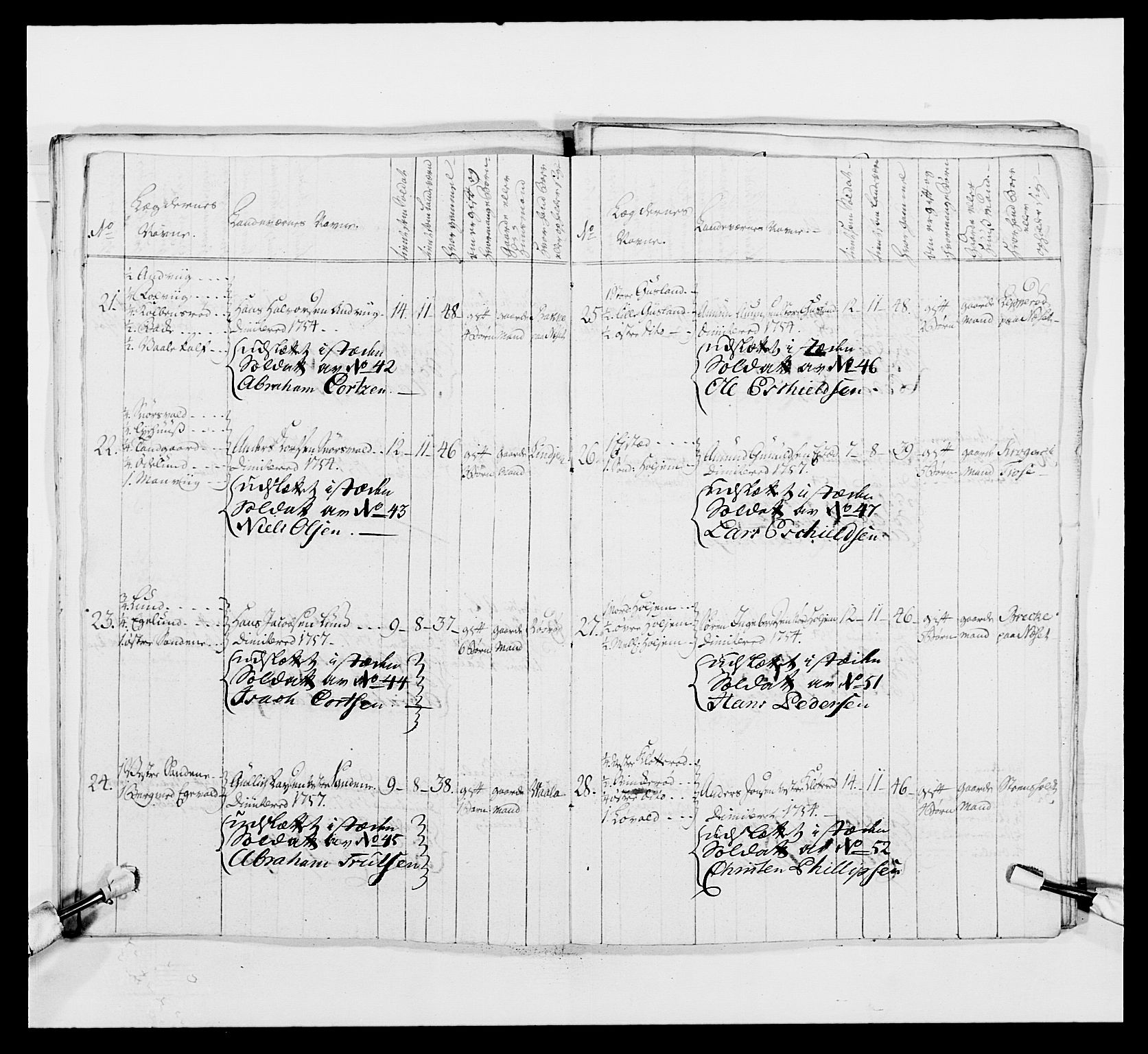 Kommanderende general (KG I) med Det norske krigsdirektorium, AV/RA-EA-5419/E/Ea/L0497: 2. Smålenske regiment, 1748-1765, p. 531