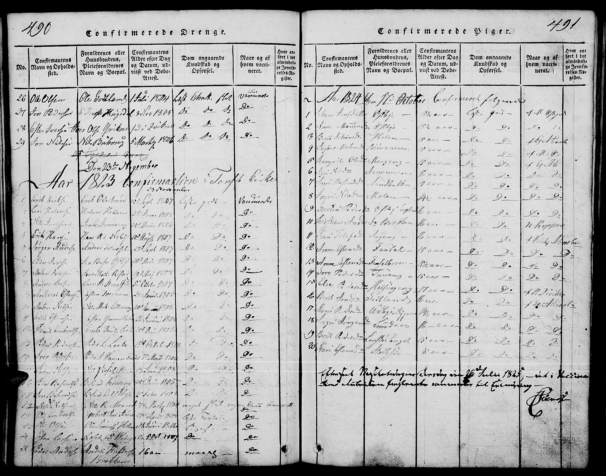 Tynset prestekontor, SAH/PREST-058/H/Ha/Hab/L0001: Parish register (copy) no. 1, 1814-1859, p. 490-491