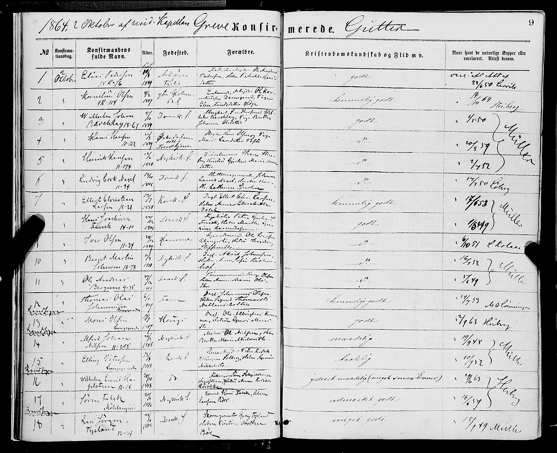 Domkirken sokneprestembete, AV/SAB-A-74801/H/Haa/L0029: Parish register (official) no. C 4, 1864-1879, p. 9