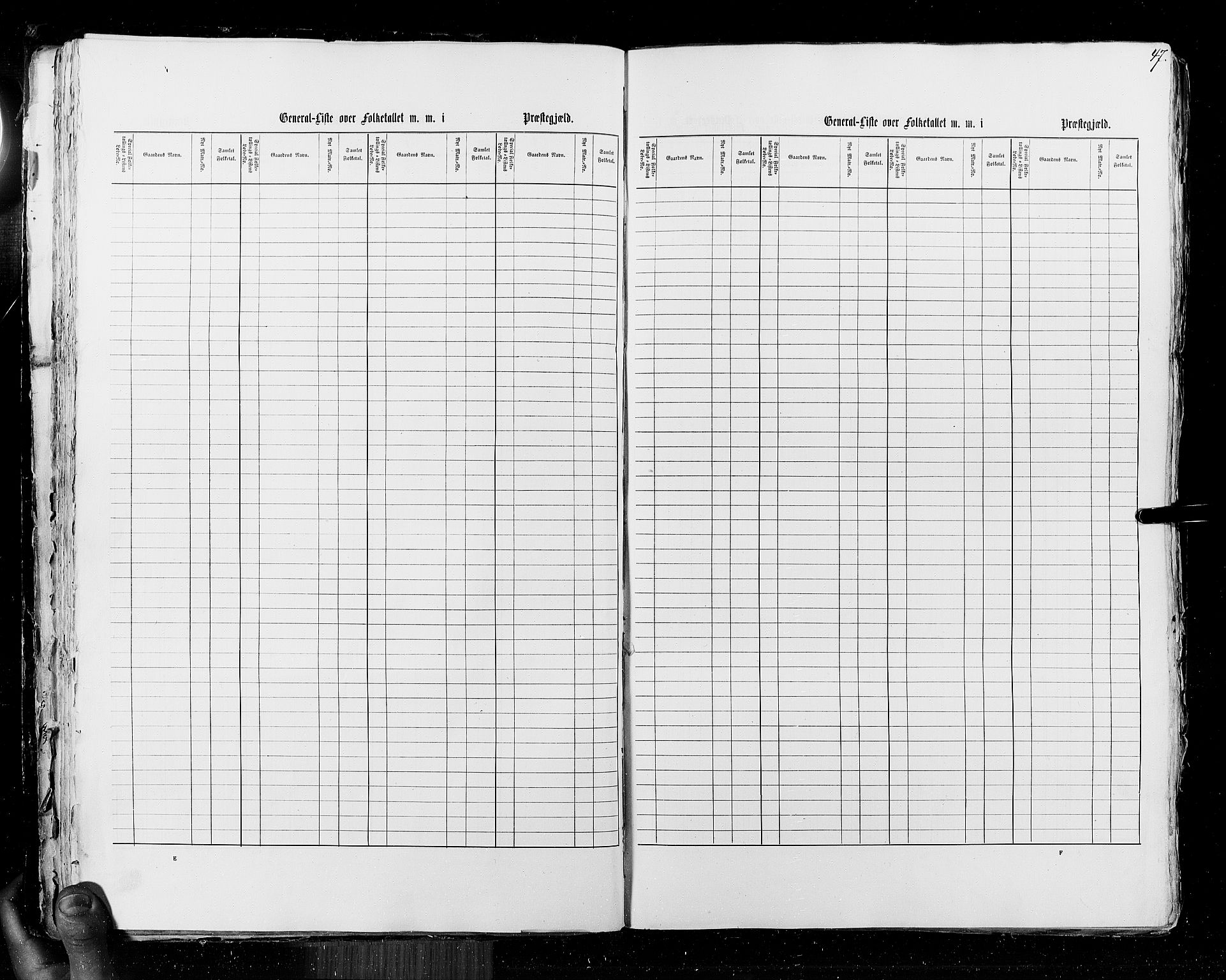 RA, Census 1855, vol. 5: Nordre Bergenhus amt, Romsdal amt og Søndre Trondhjem amt, 1855, p. 47