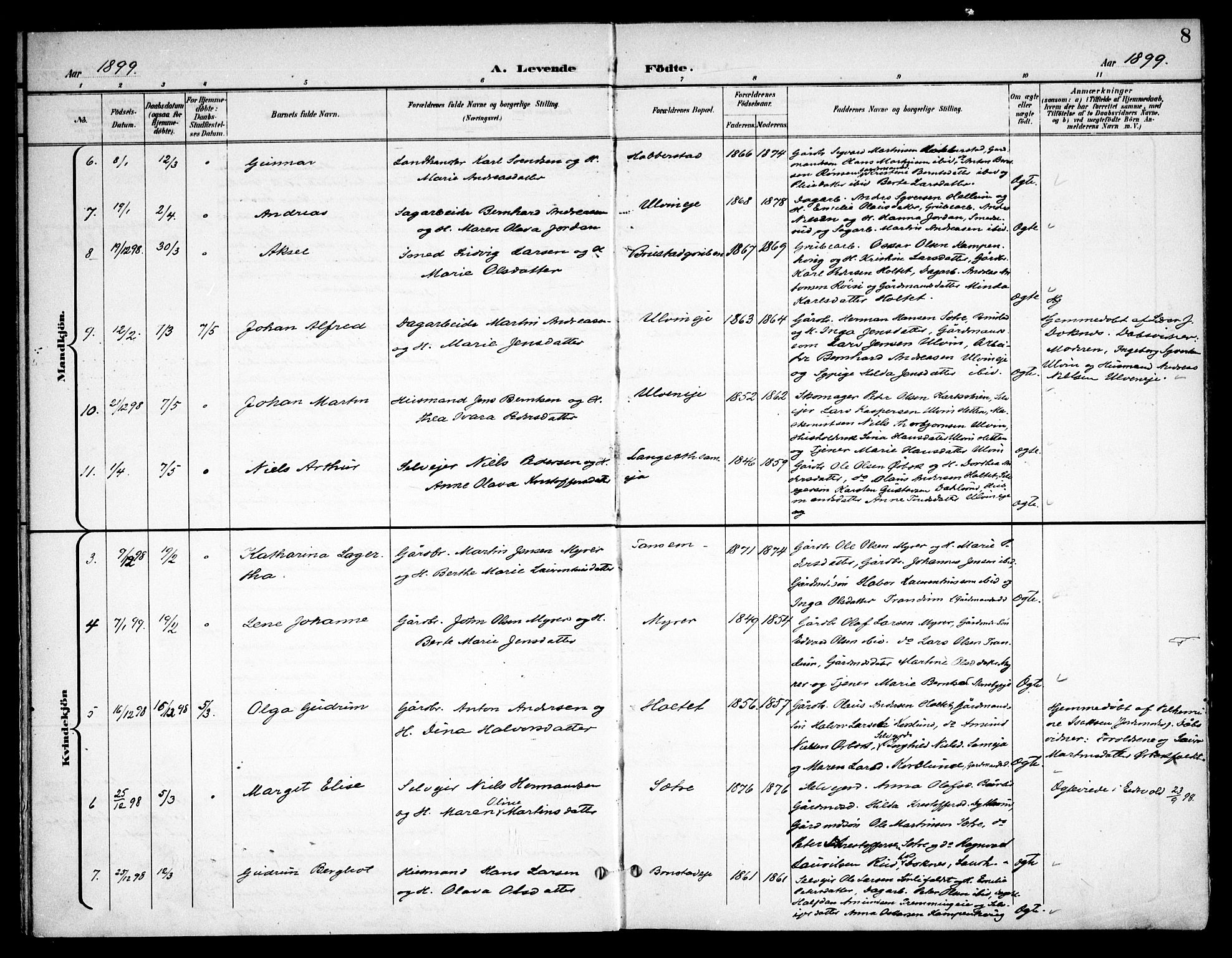 Eidsvoll prestekontor Kirkebøker, SAO/A-10888/F/Fb/L0003: Parish register (official) no. II 3, 1898-1909, p. 8