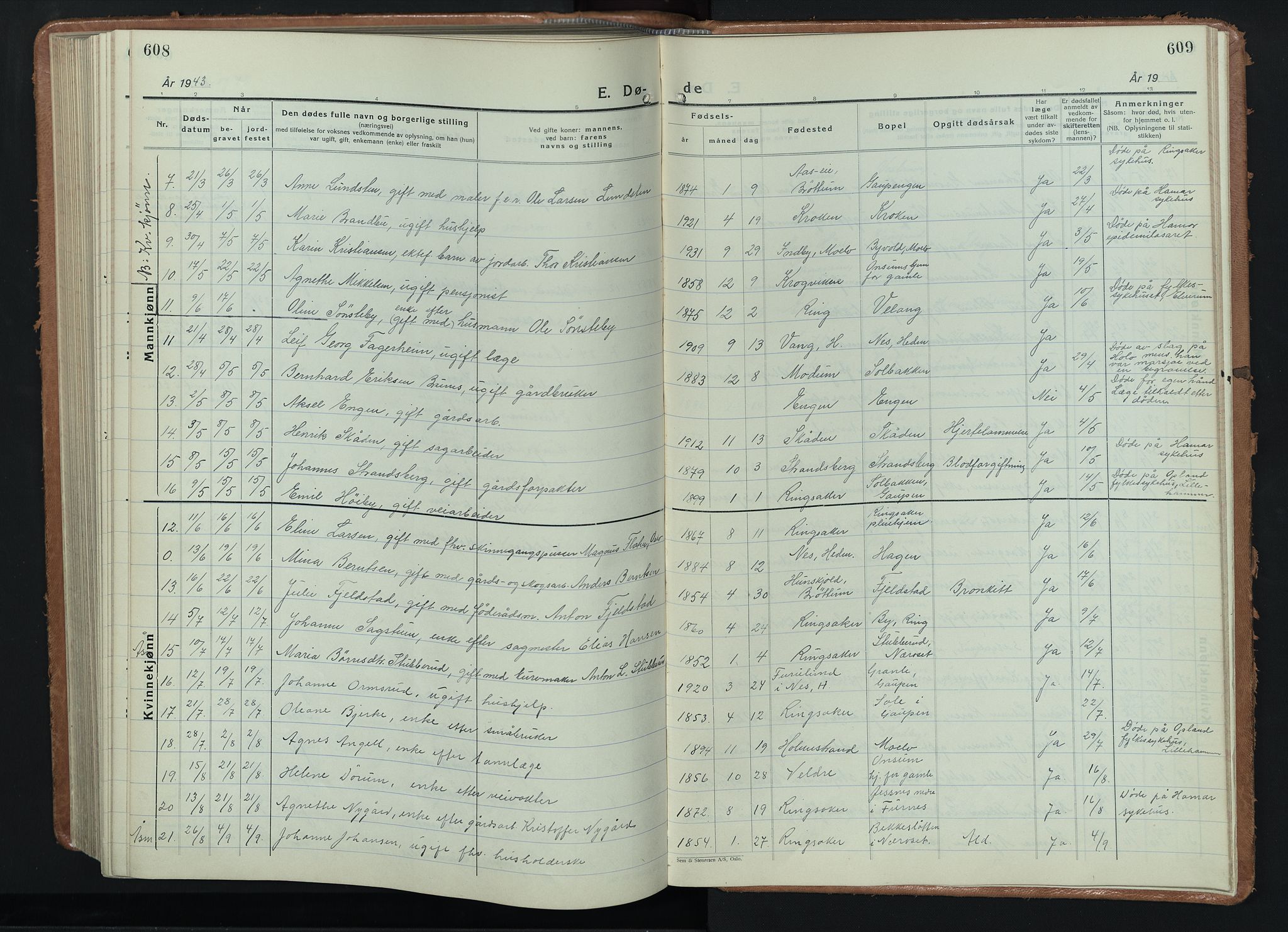 Ringsaker prestekontor, SAH/PREST-014/L/La/L0020: Parish register (copy) no. 20, 1934-1946, p. 608-609
